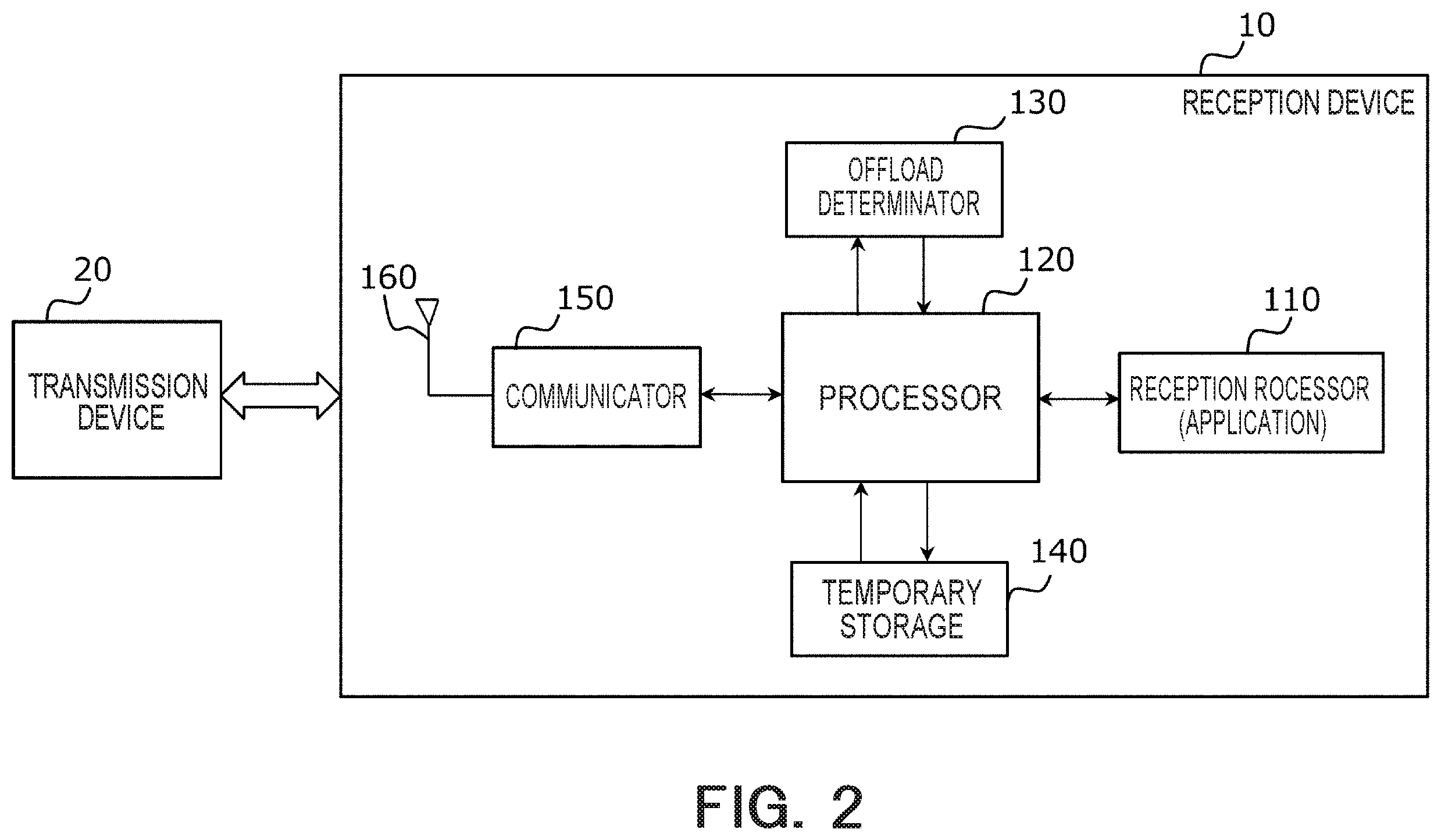 Patent US12348588 Figure 2 – Communication device and communication method