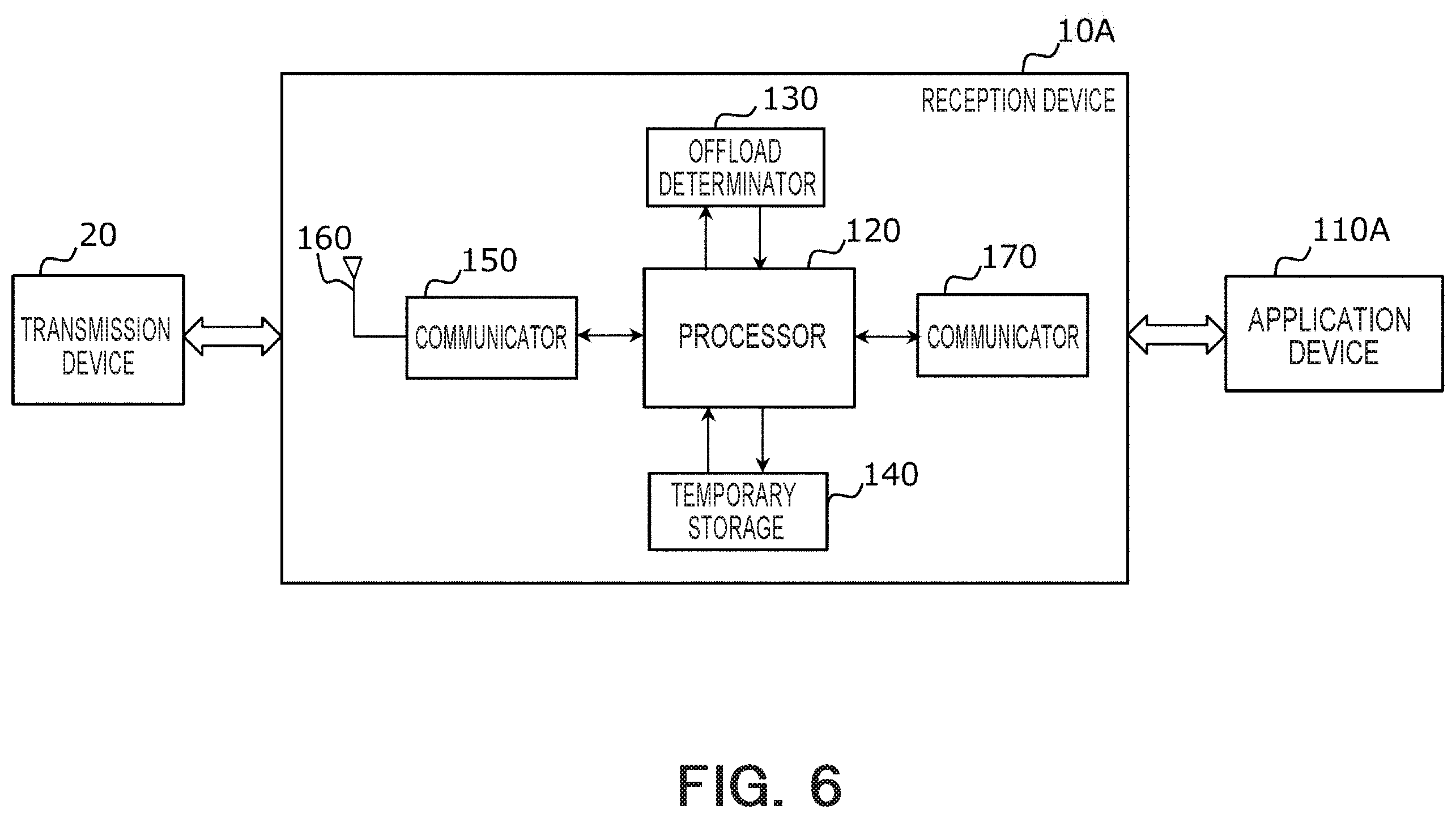 Patent US12348588 Figure 6 – Communication device and communication method