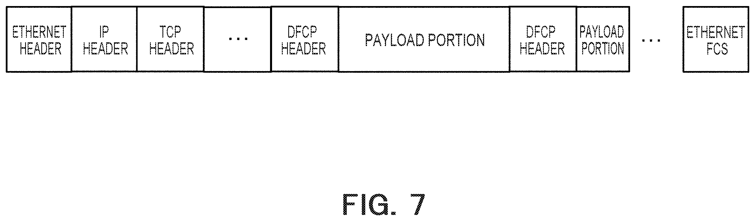Patent US12348588 Figure 7 – Communication device and communication method
