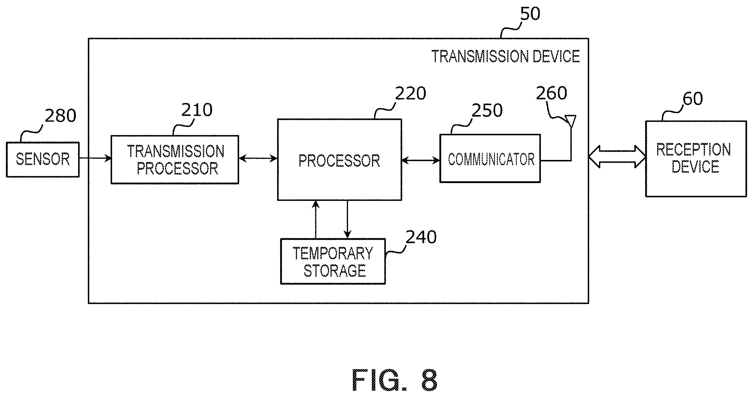 Patent US12348588 Figure 8 – Communication device and communication method
