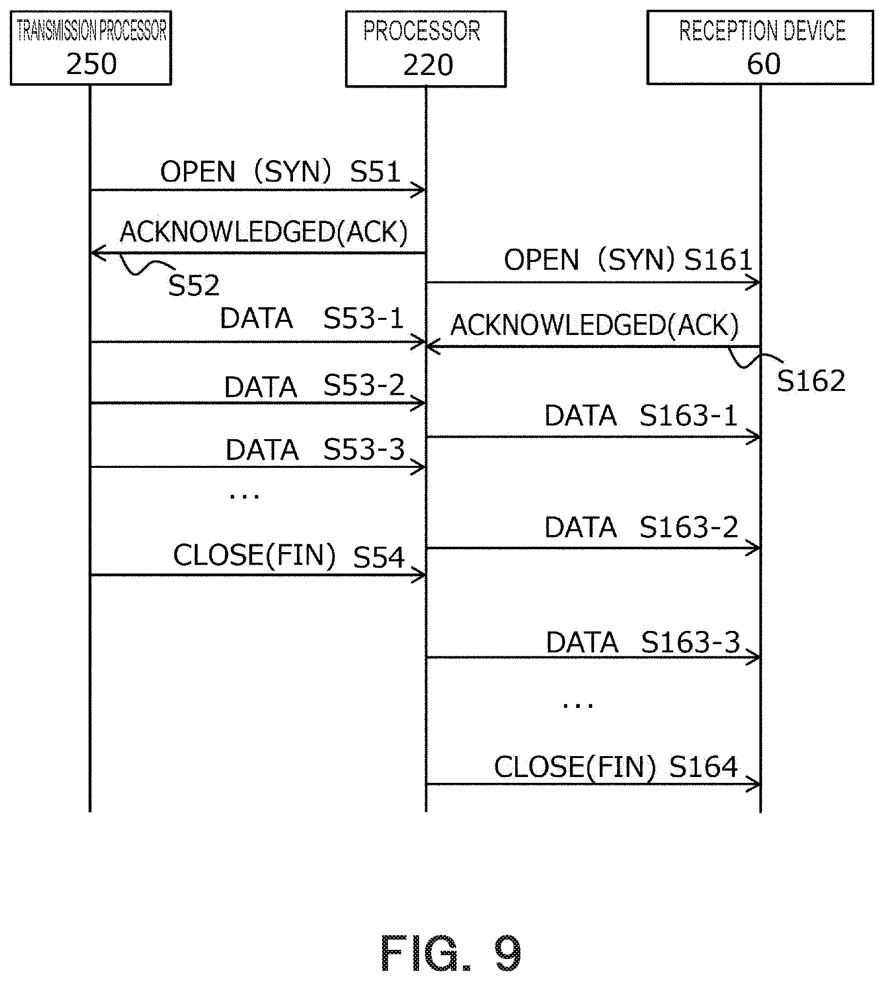 Patent US12348588 Figure 9 – Communication device and communication method