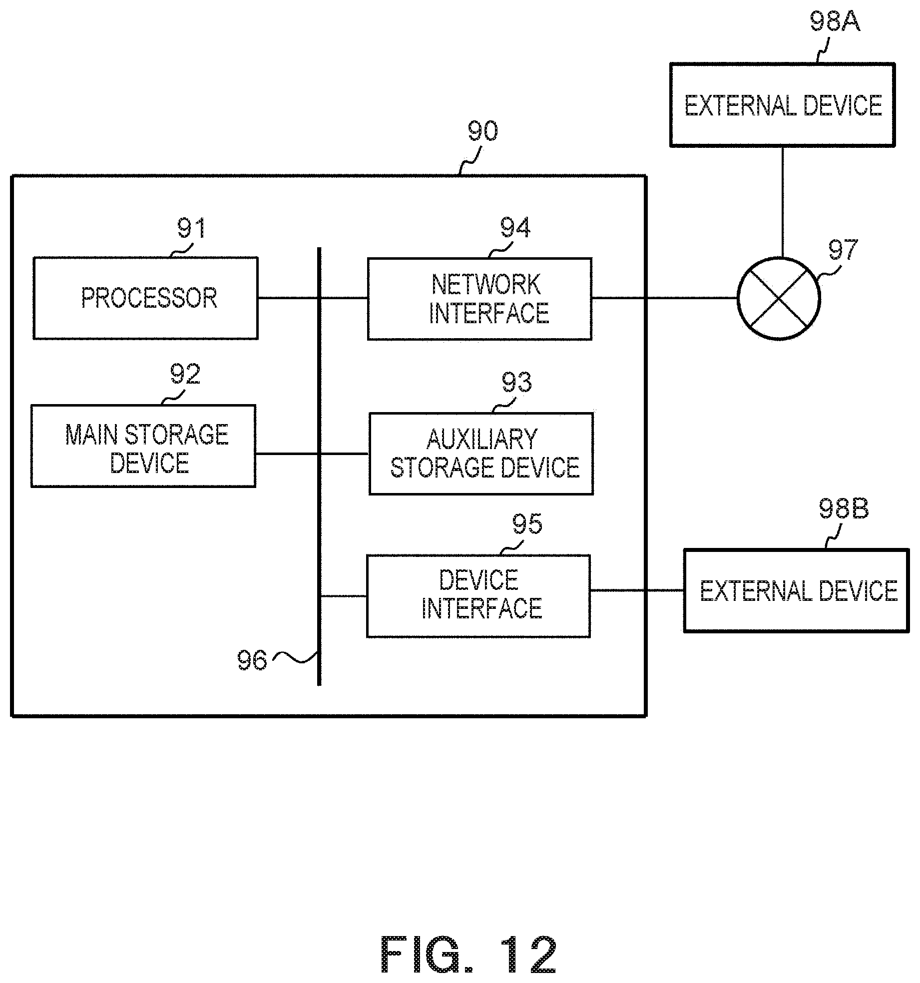 Patent US12348588 Figure 12 – Communication device and communication method