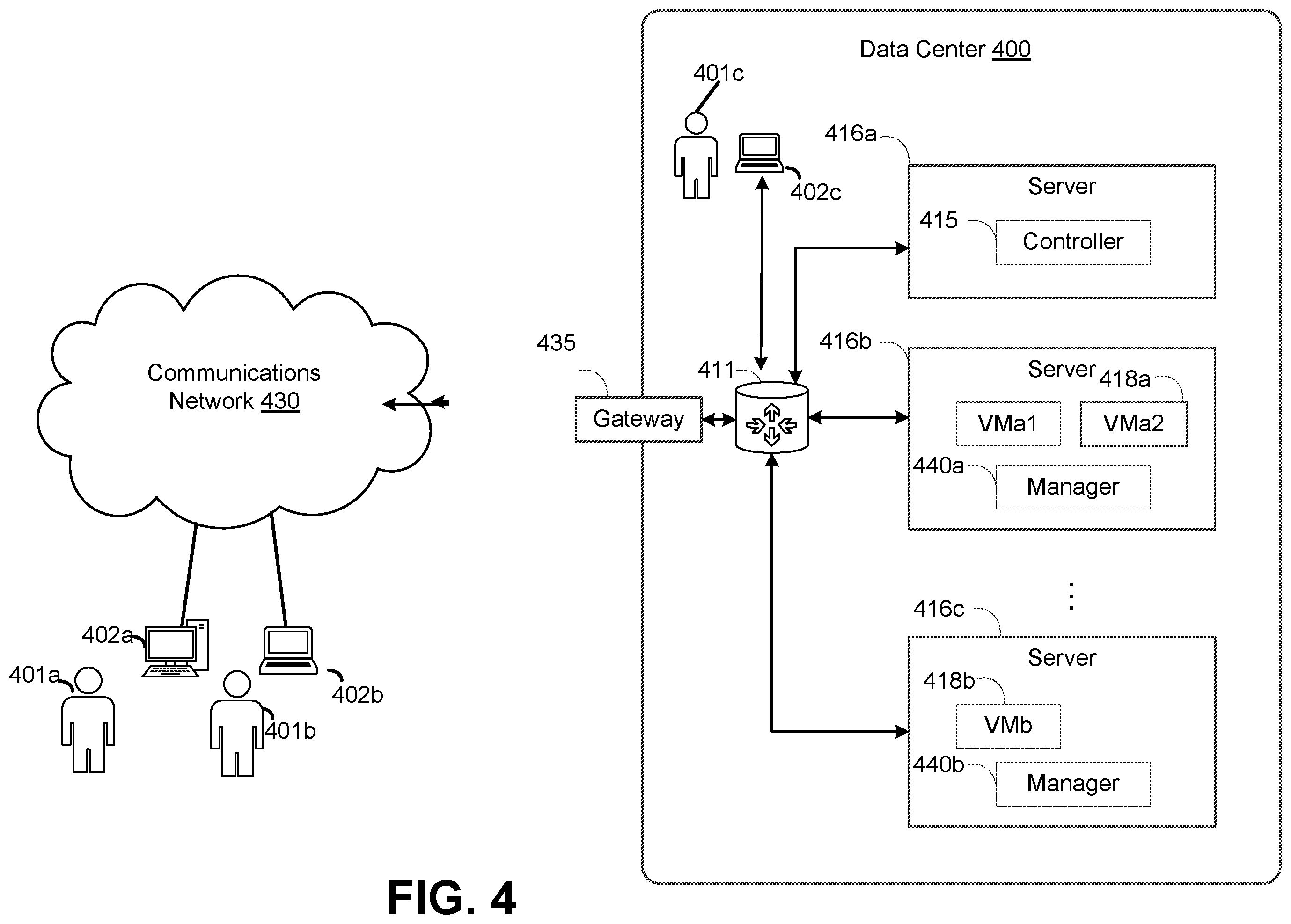 Patent US12348589 Figure 4 – Zero downtime servicing of datapath services in software defined networks