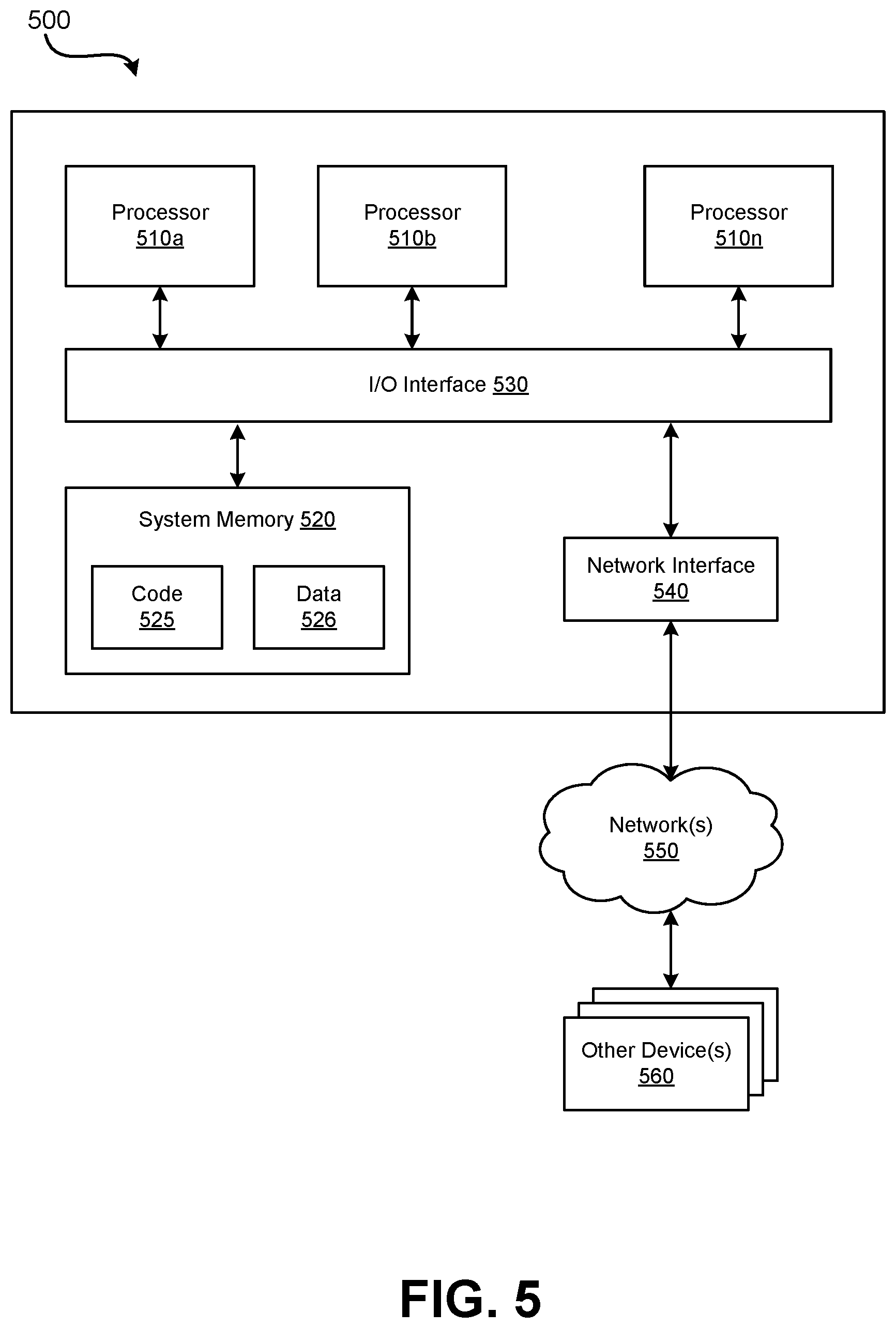 Patent US12348589 Figure 5 – Zero downtime servicing of datapath services in software defined networks
