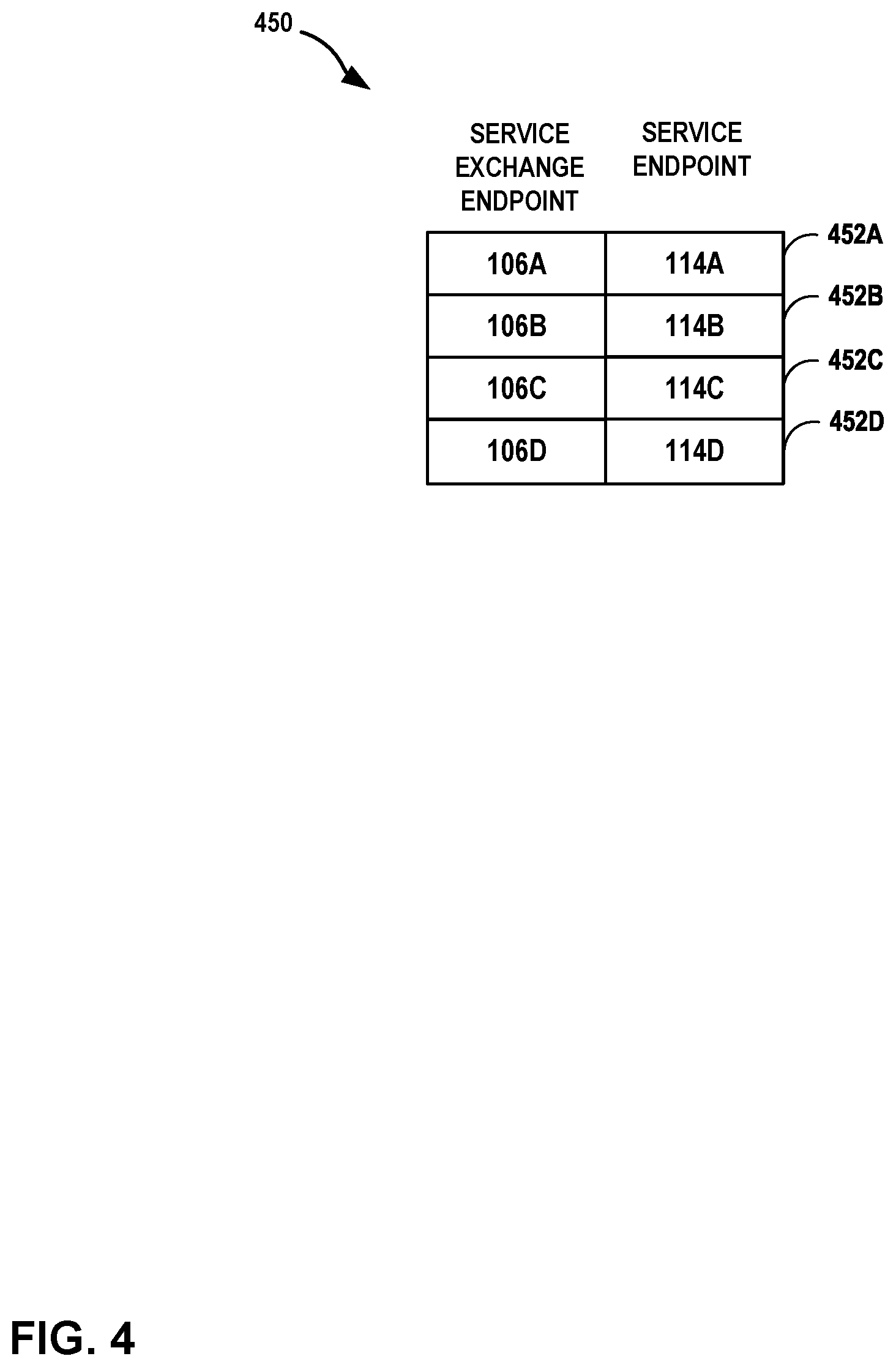 Patent US12348590 Figure 5 – Service peering exchange
