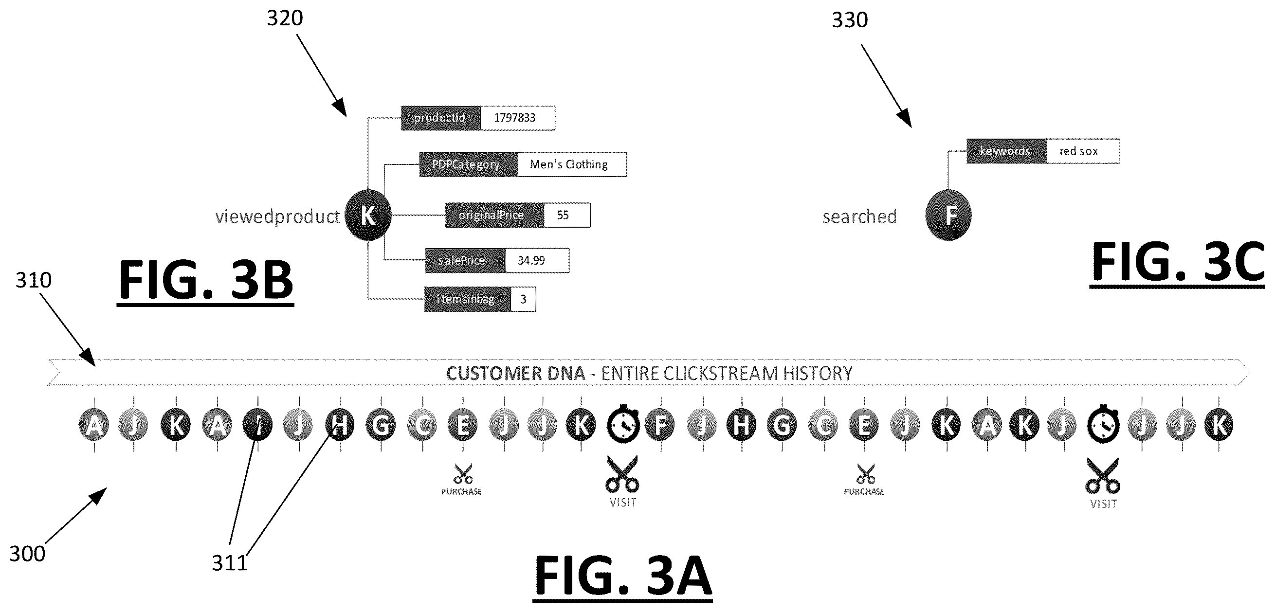 Patent US12348591 Figure 4 – Network computer system to selectively engage users based on friction analysis