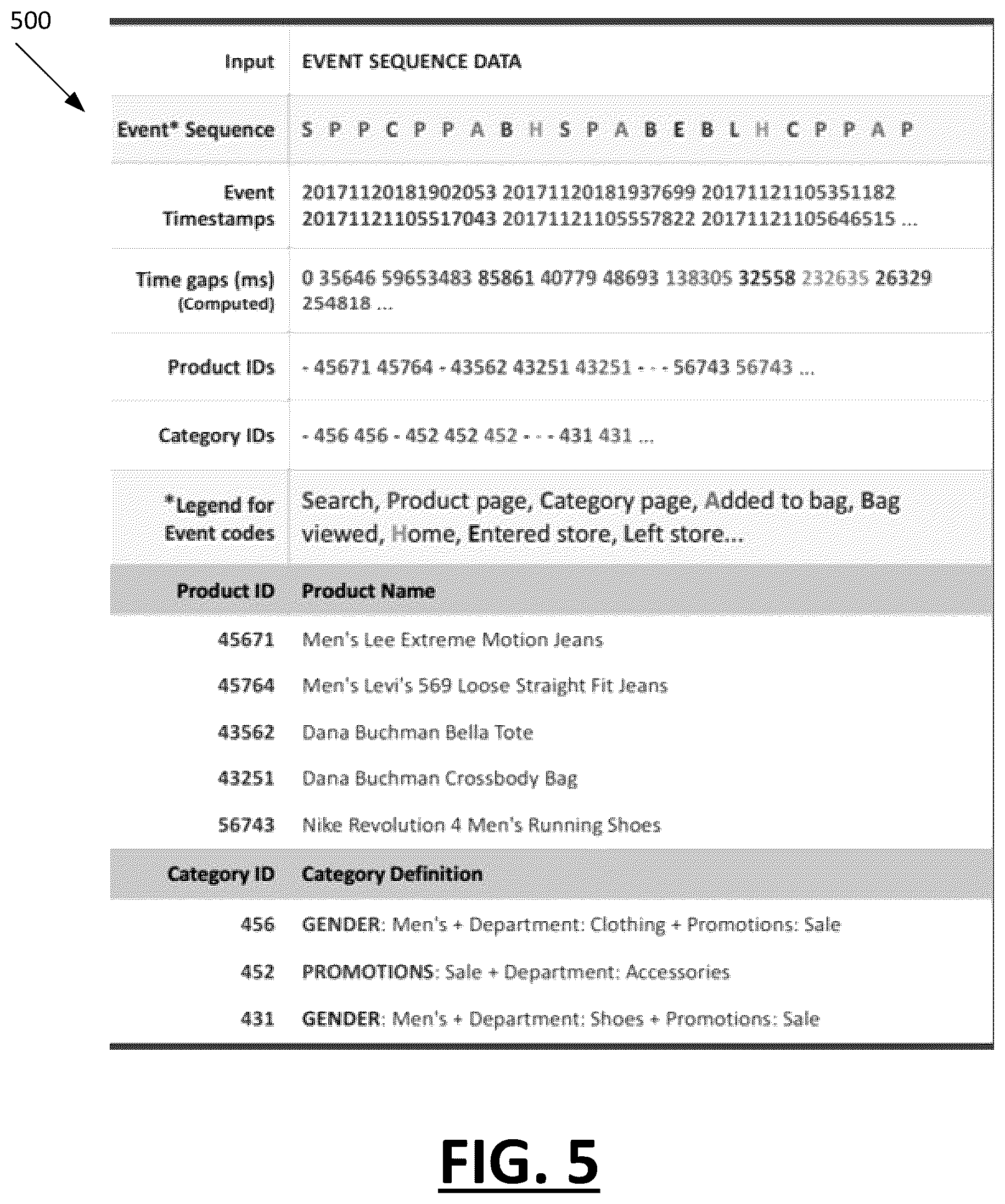 Patent US12348591 Figure 6 – Network computer system to selectively engage users based on friction analysis