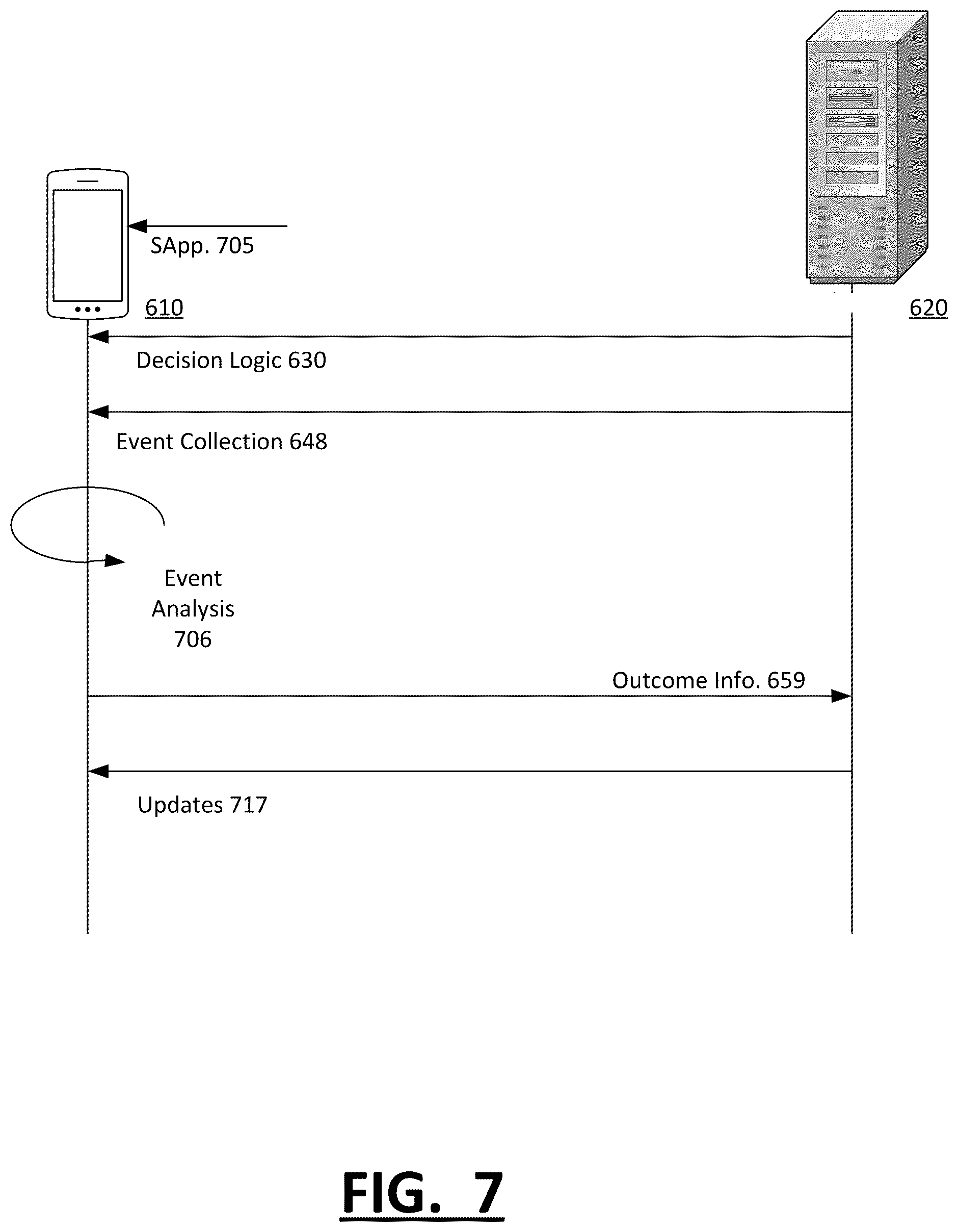 Patent US12348591 Figure 8 – Network computer system to selectively engage users based on friction analysis