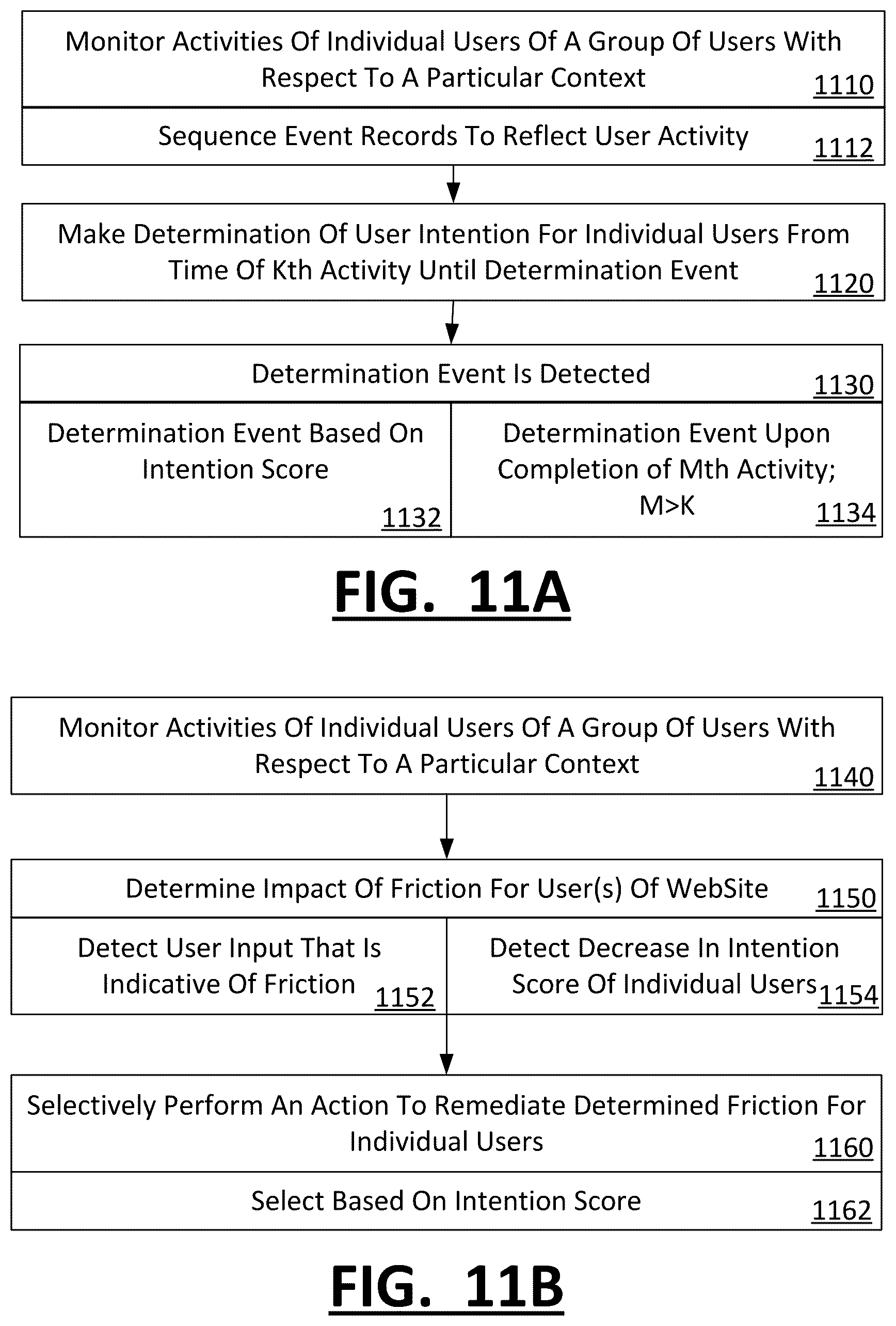 Patent US12348591 Figure 11 – Network computer system to selectively engage users based on friction analysis