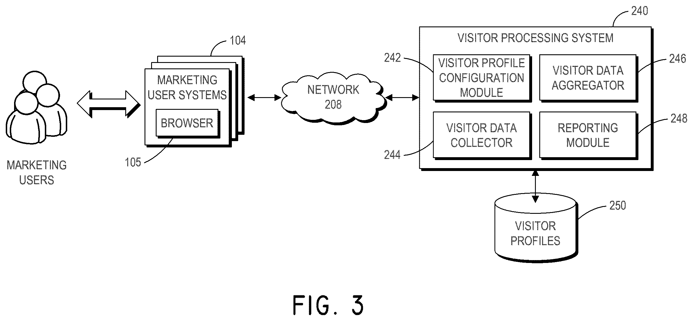 Patent US12348592 Figure 3 – System and method for separating content site visitor profiles