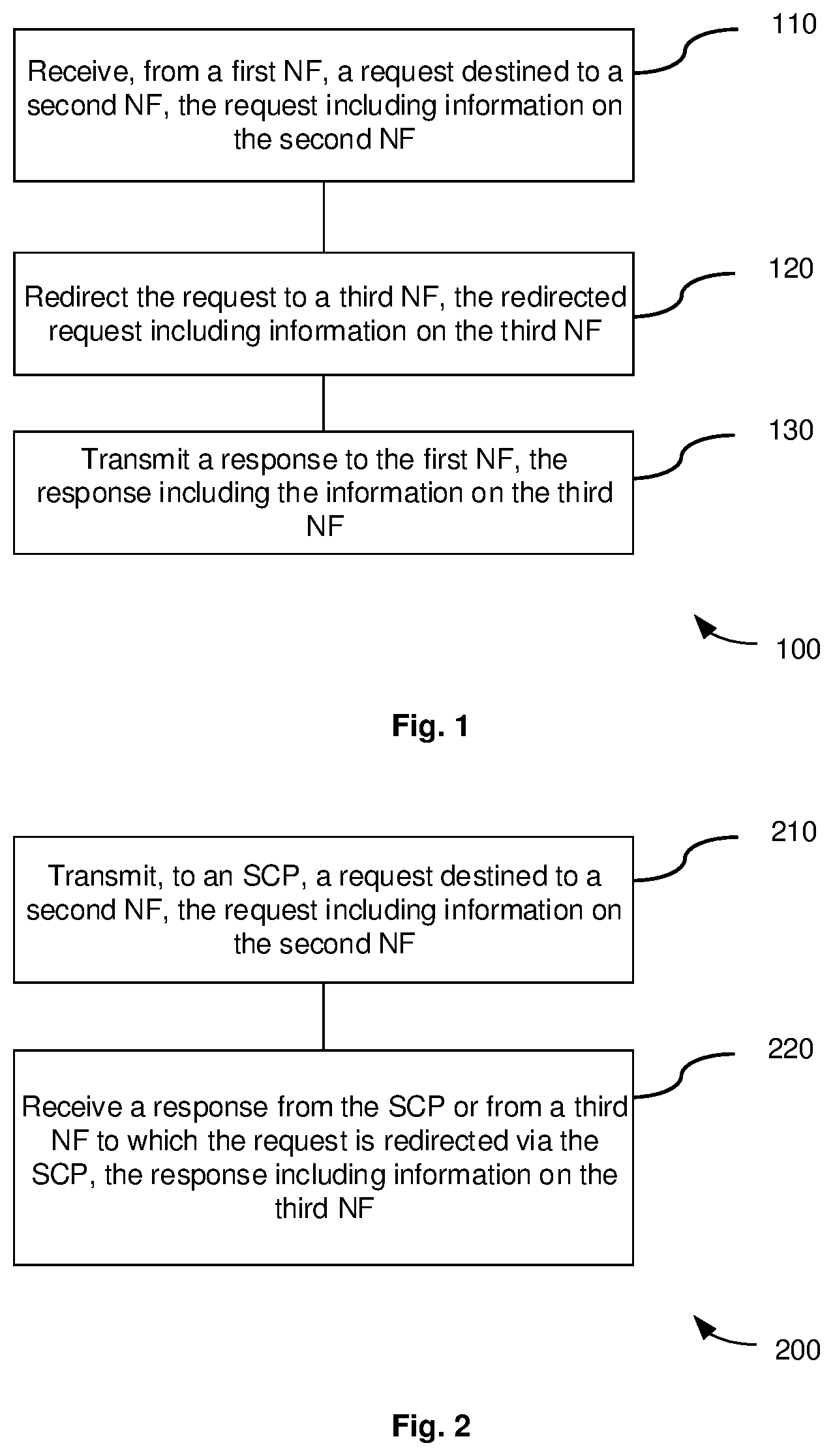 Patent US12348594 Figure 1 – Network nodes and methods therein for indirect communication
