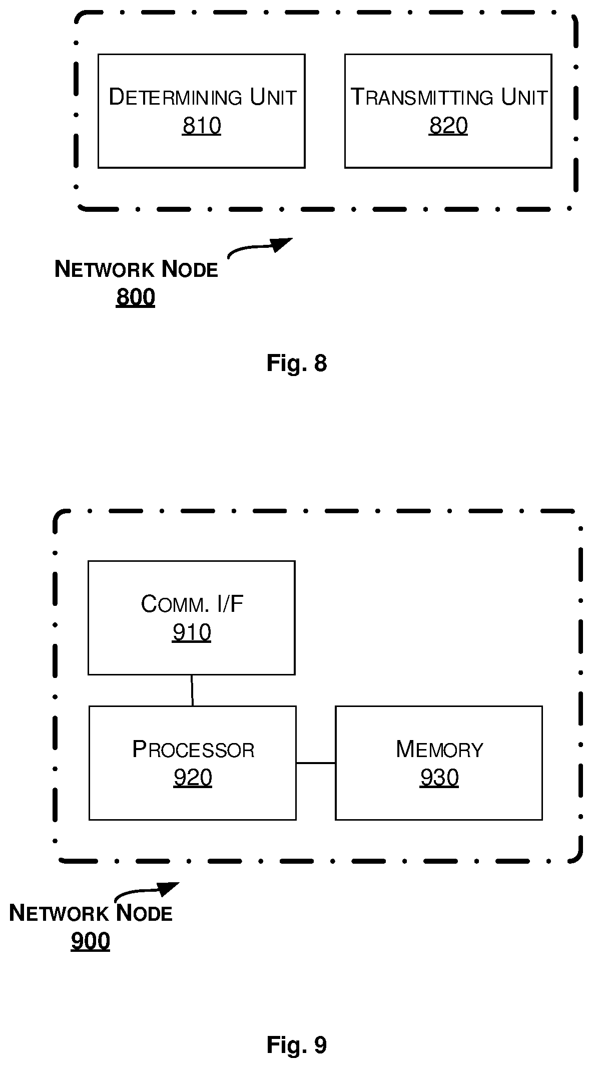 Patent US12348594 Figure 5 – Network nodes and methods therein for indirect communication