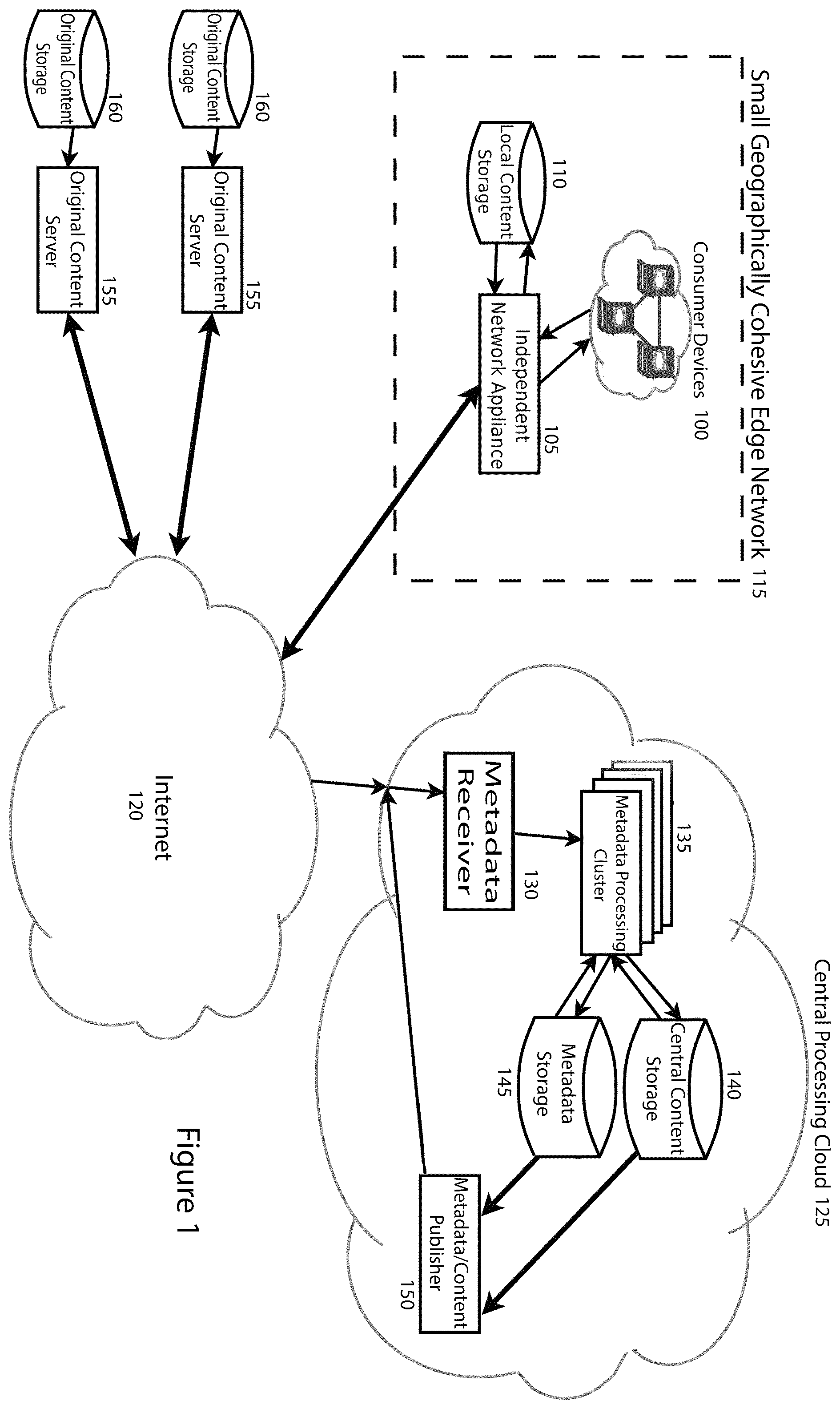 Patent US12348596 Figure 1 – Ontological evaluation and filtering of digital content