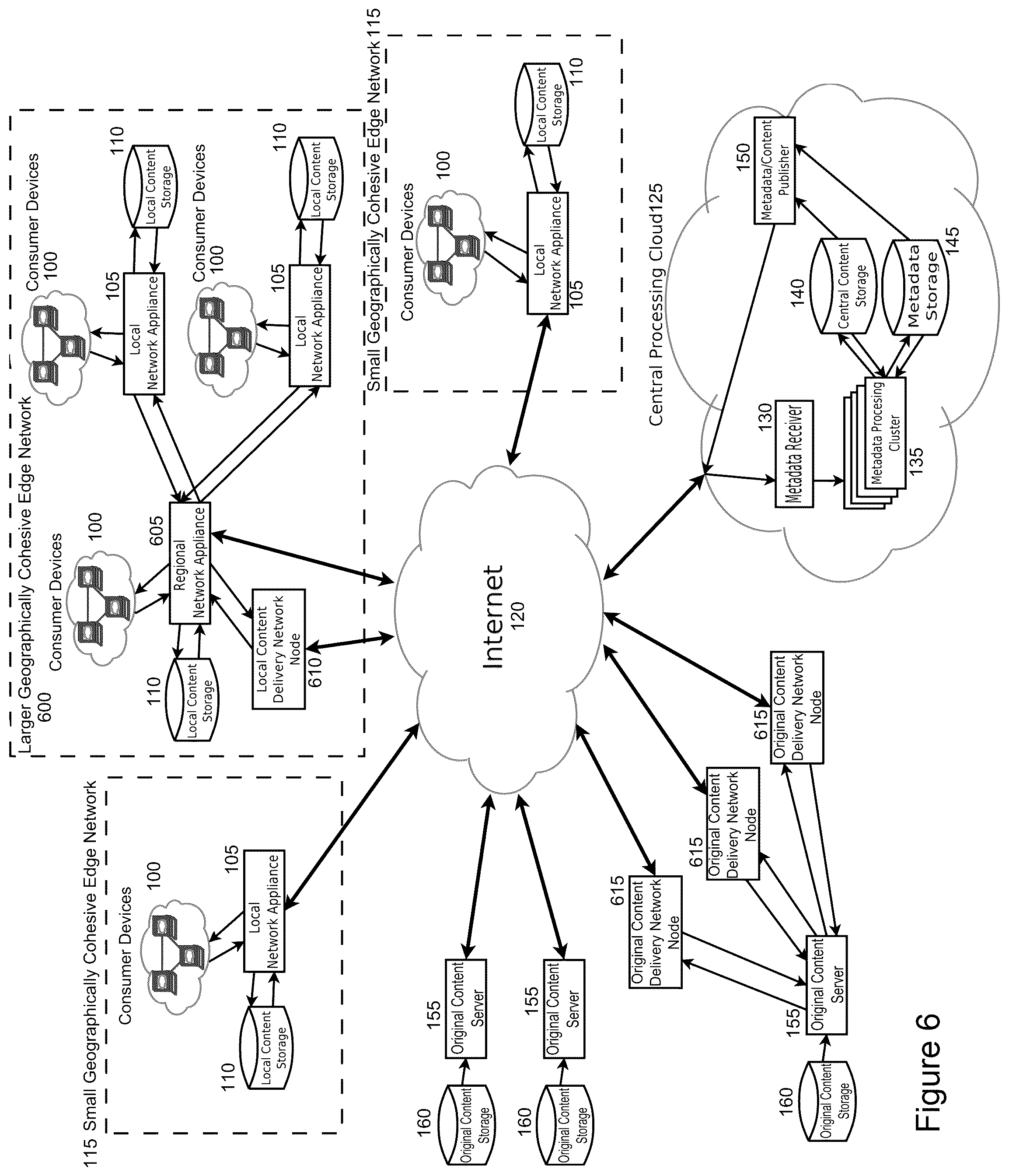 Patent US12348596 Figure 7 – Ontological evaluation and filtering of digital content