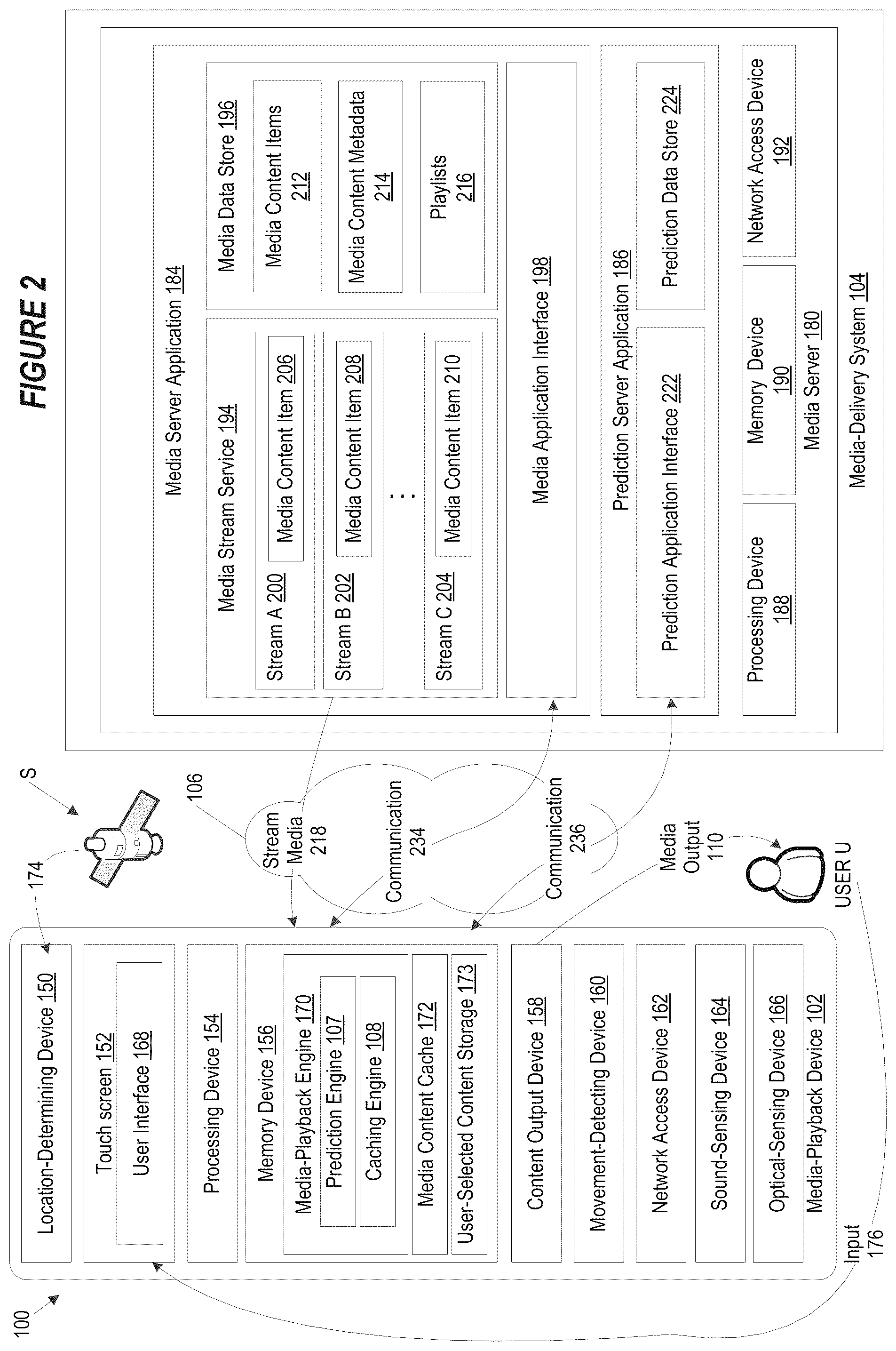 Patent US12348597 Figure 2 – Predictive caching