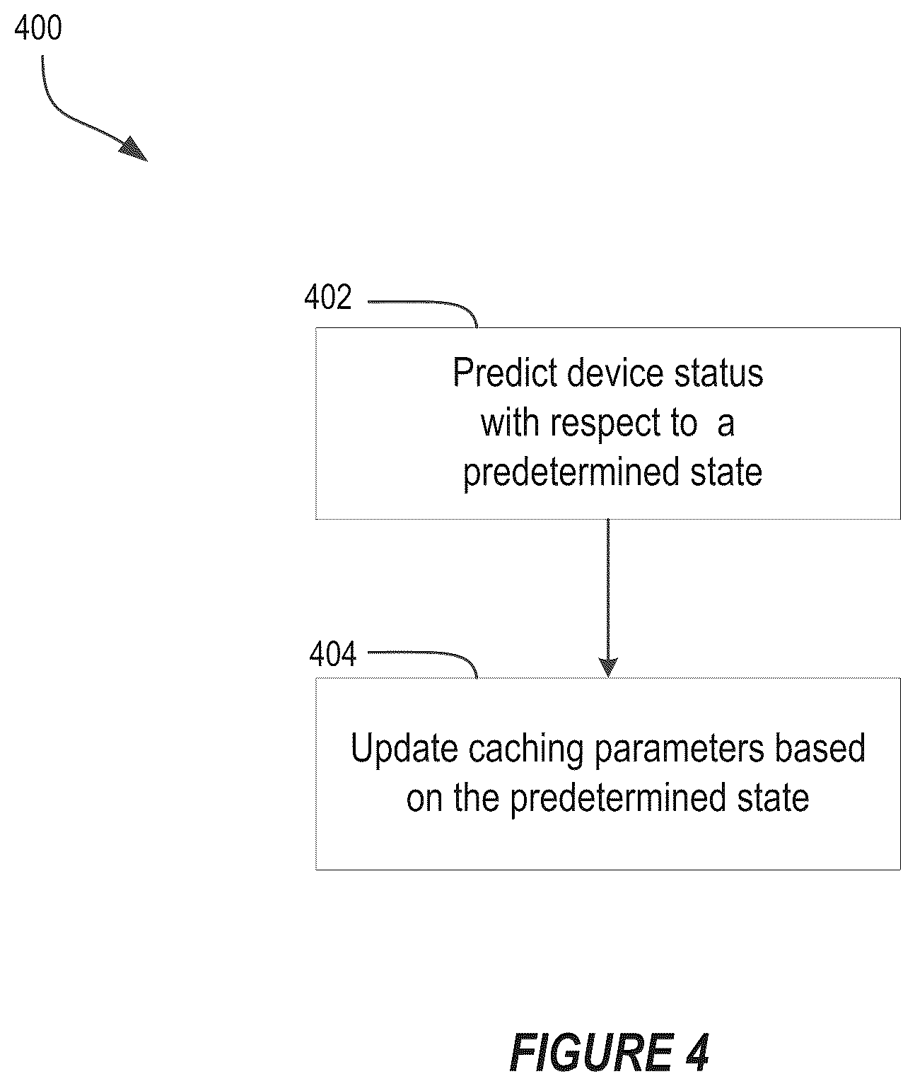 Patent US12348597 Figure 4 – Predictive caching