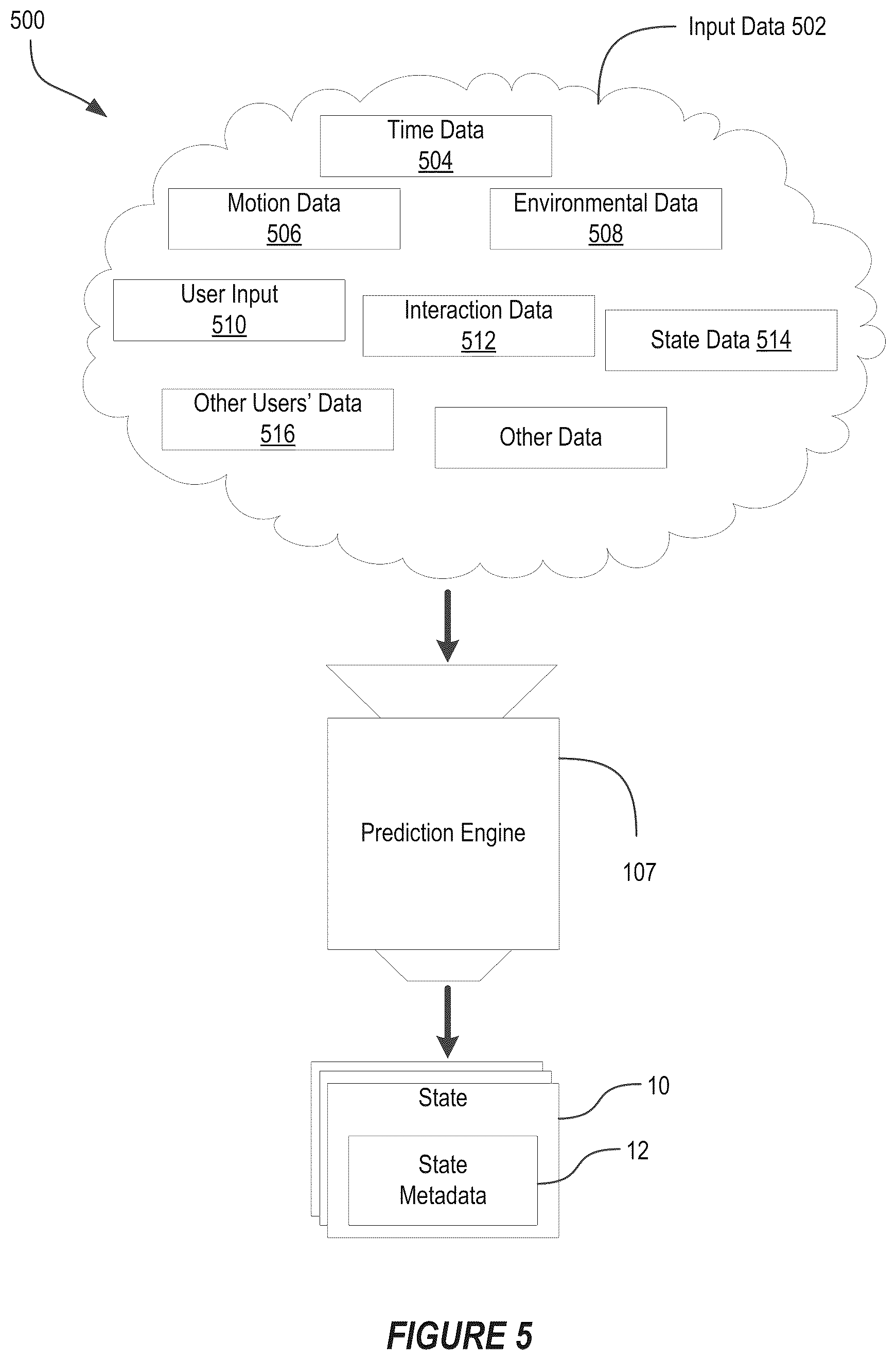 Patent US12348597 Figure 5 – Predictive caching
