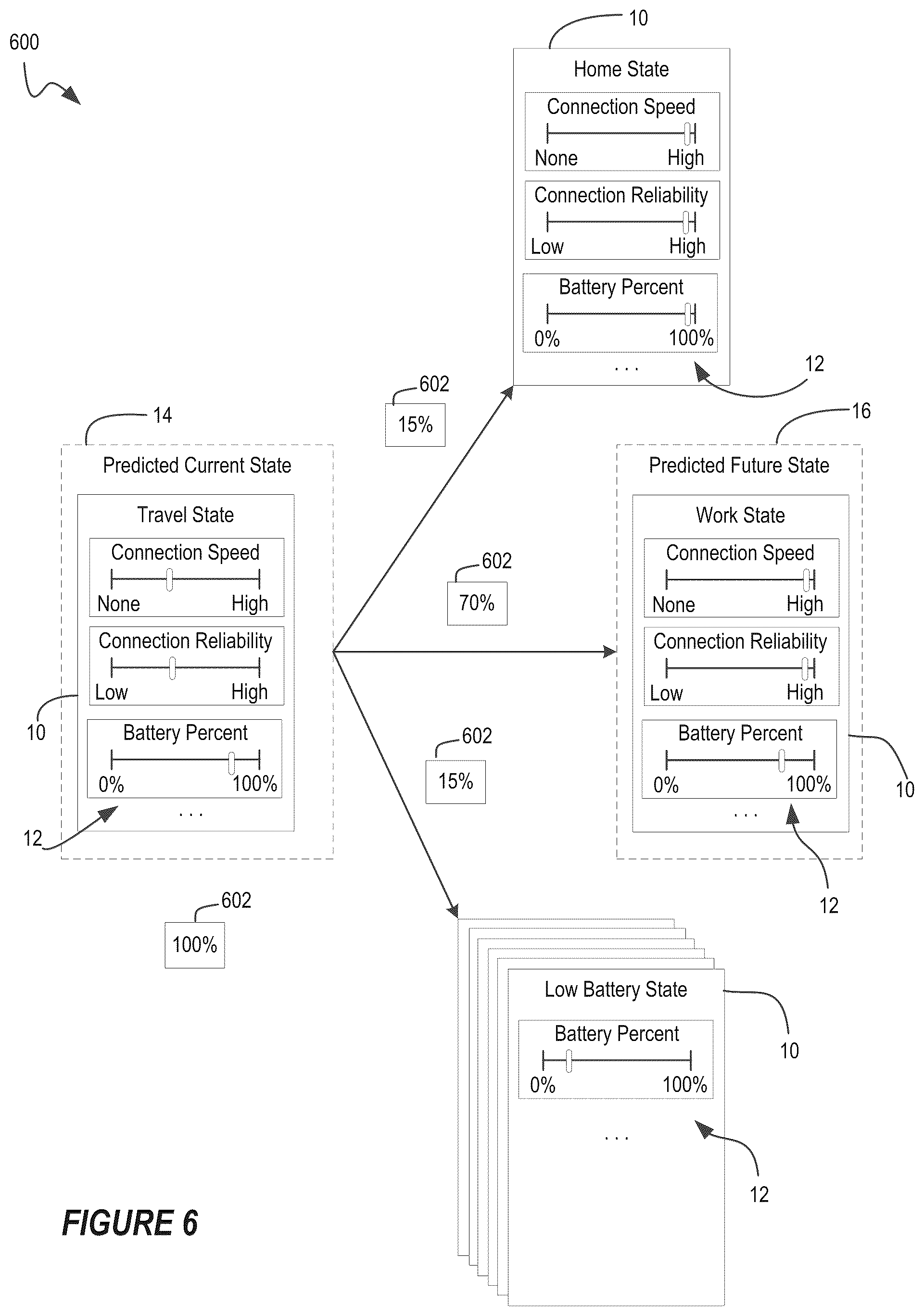 Patent US12348597 Figure 6 – Predictive caching