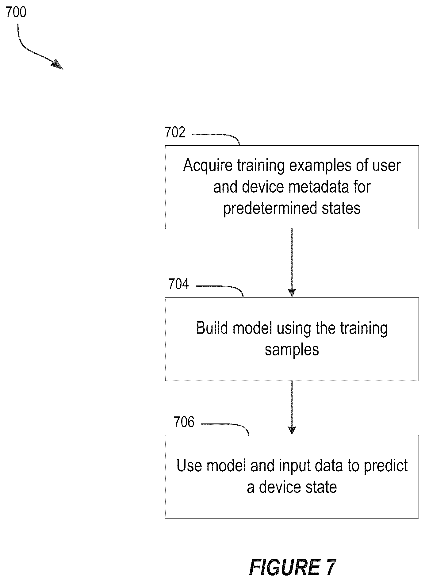 Patent US12348597 Figure 7 – Predictive caching