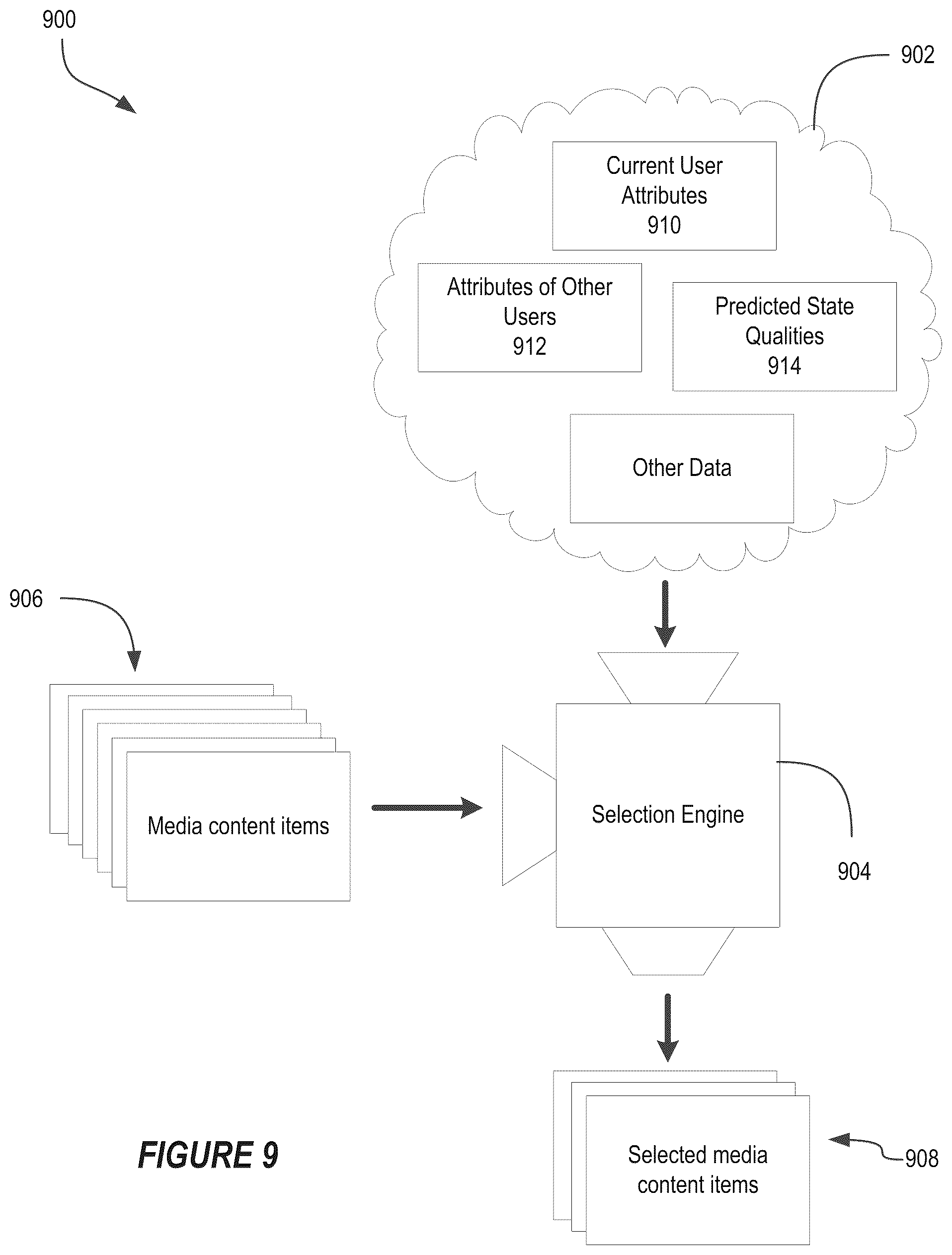 Patent US12348597 Figure 9 – Predictive caching