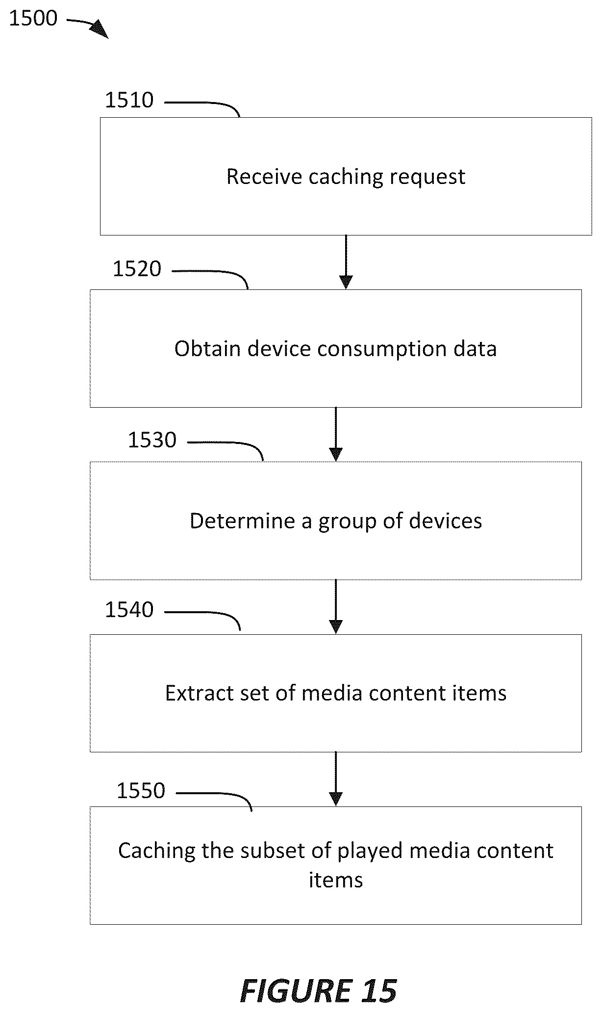 Patent US12348597 Figure 13 – Predictive caching