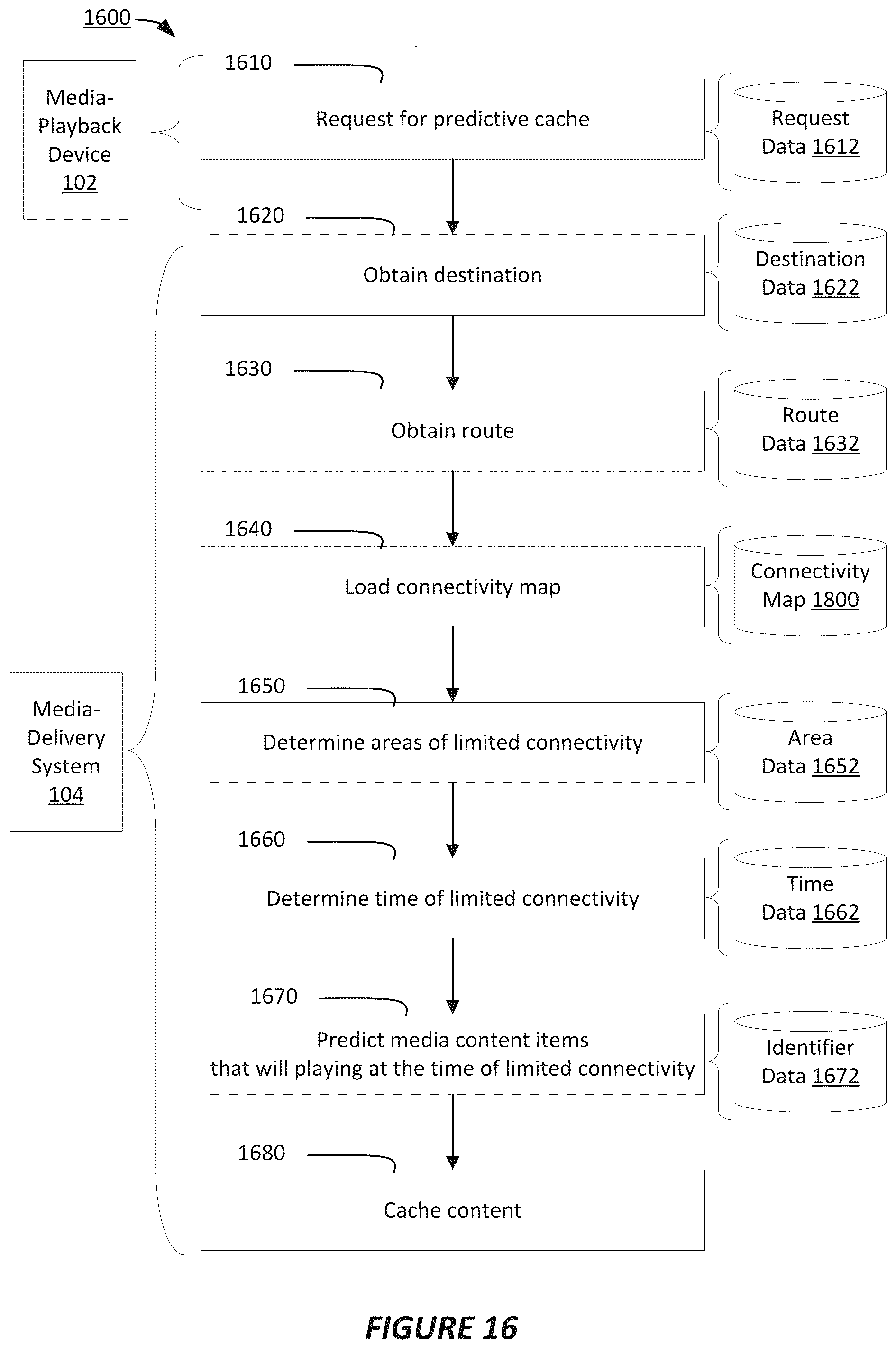 Patent US12348597 Figure 14 – Predictive caching
