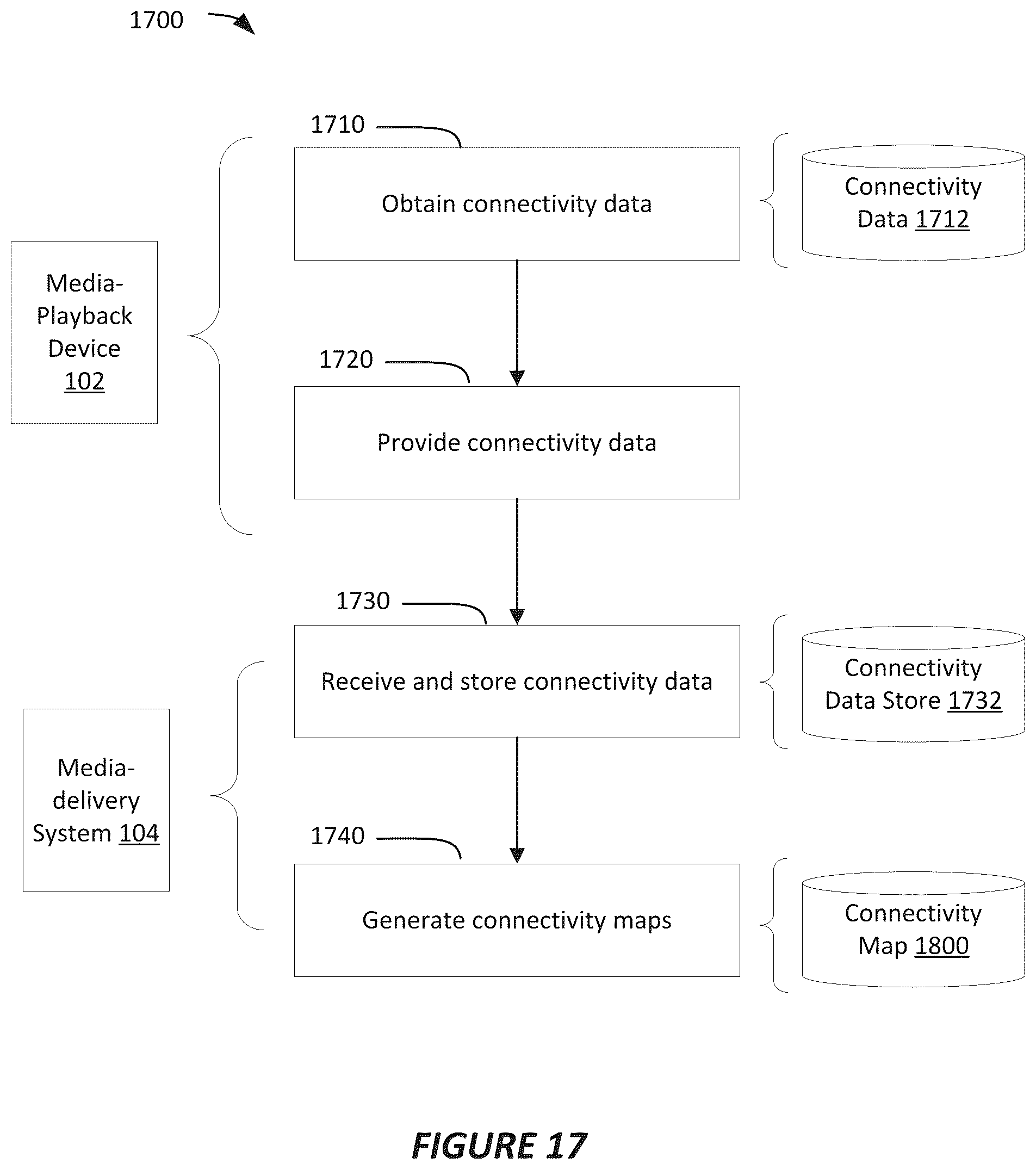 Patent US12348597 Figure 15 – Predictive caching
