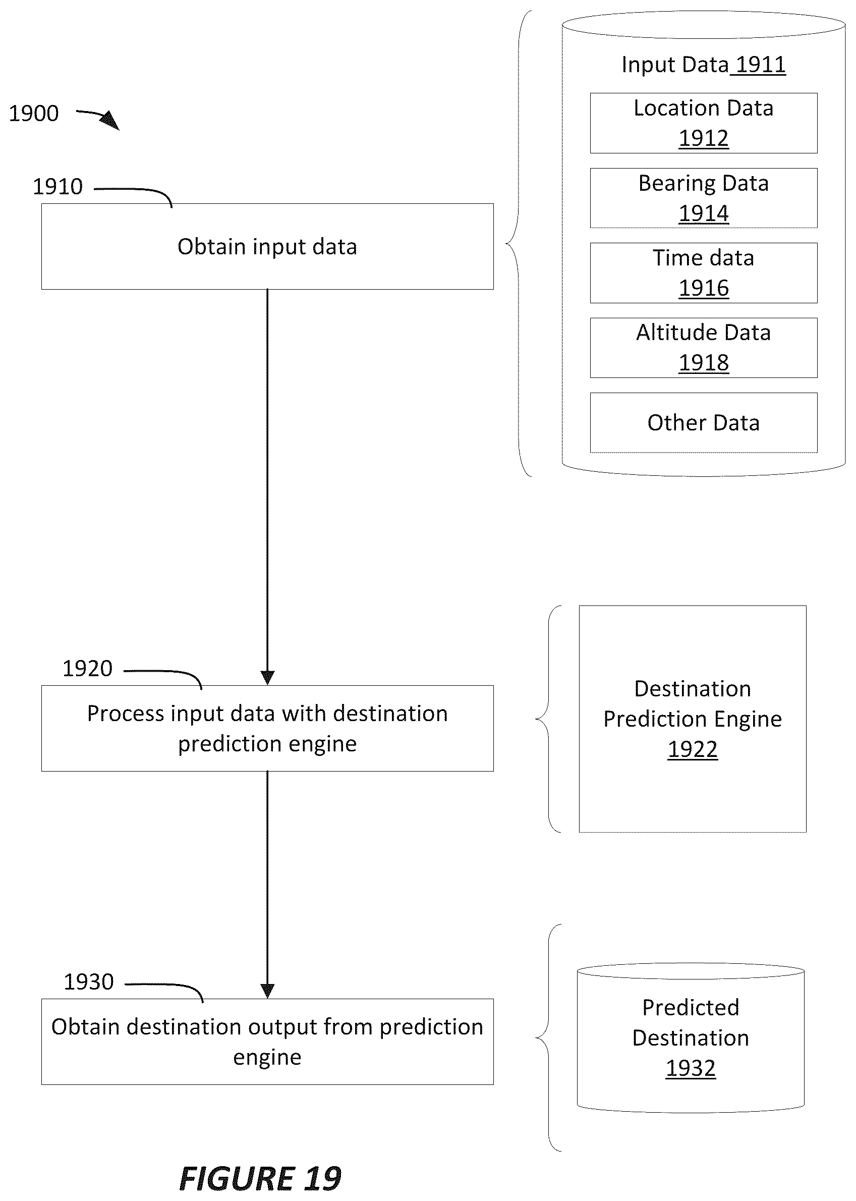 Patent US12348597 Figure 17 – Predictive caching