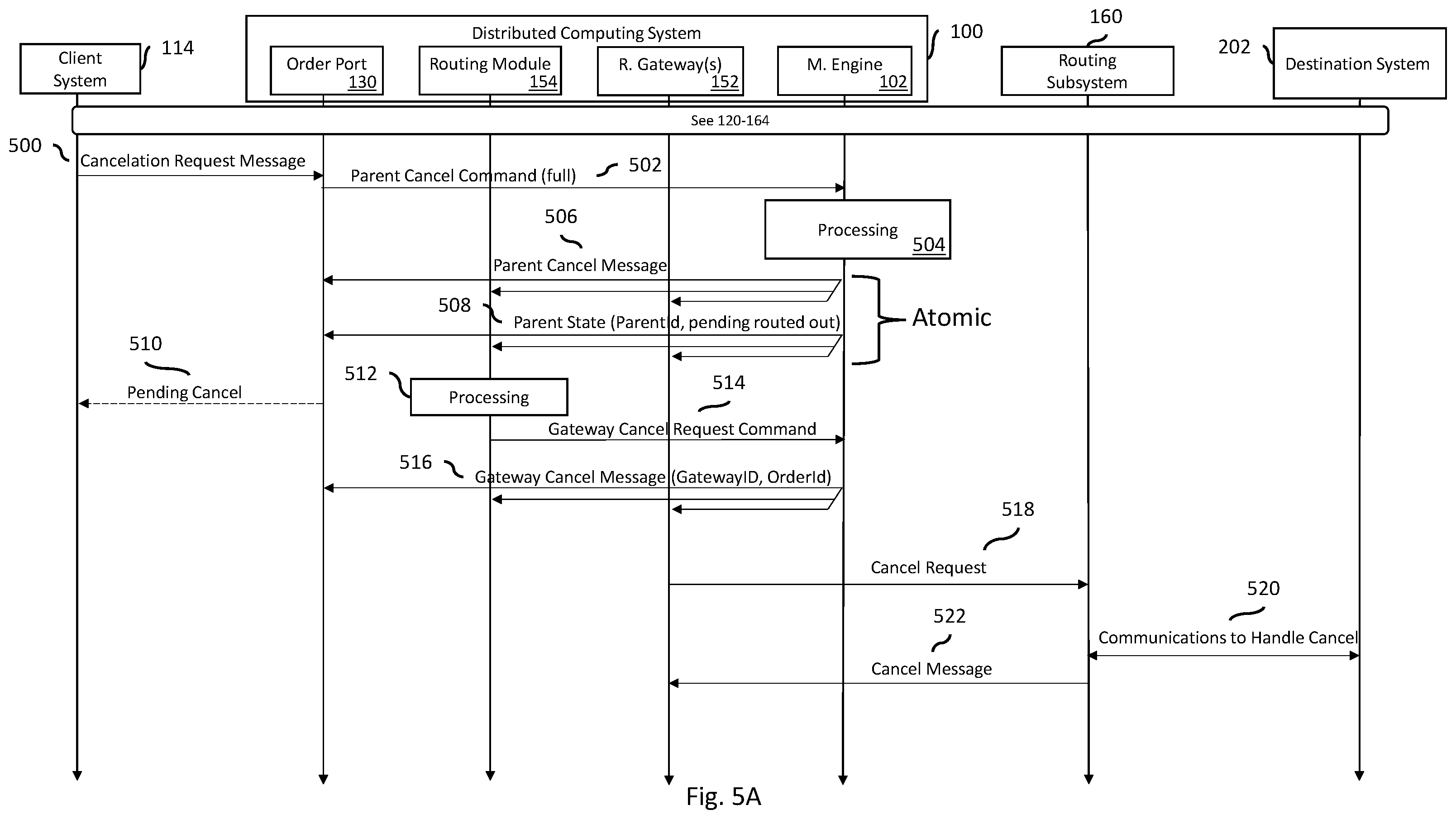 Patent US12348598 Figure 7 – Systems and methods of routing data transaction messages for distributed systems