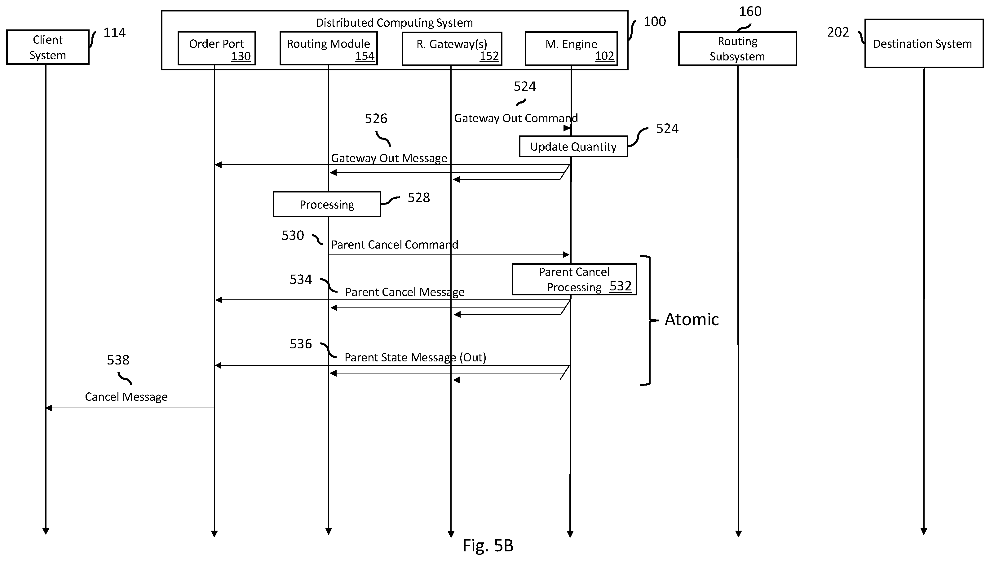 Patent US12348598 Figure 8 – Systems and methods of routing data transaction messages for distributed systems