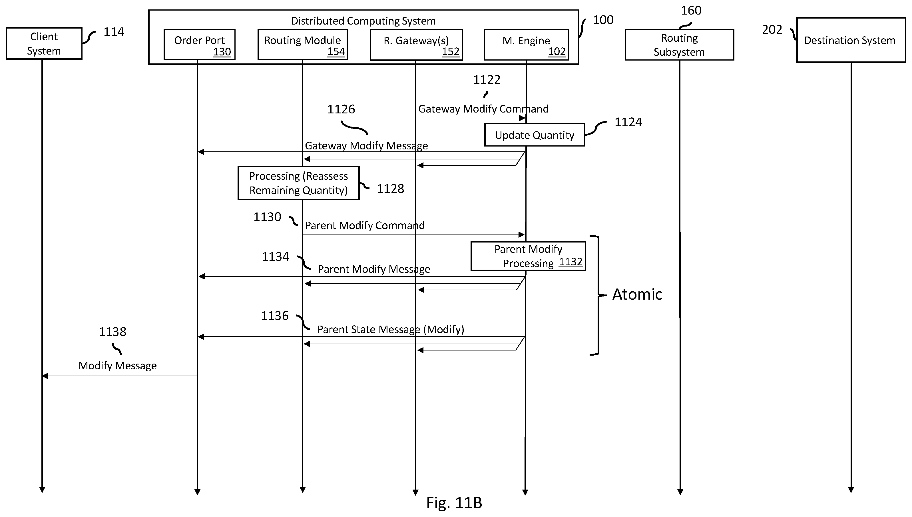 Patent US12348598 Figure 16 – Systems and methods of routing data transaction messages for distributed systems