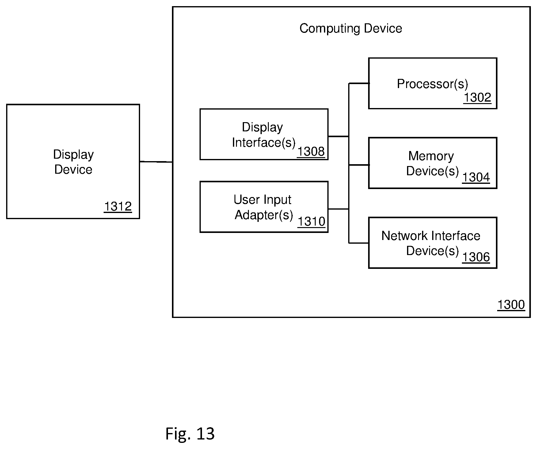 Patent US12348598 Figure 19 – Systems and methods of routing data transaction messages for distributed systems
