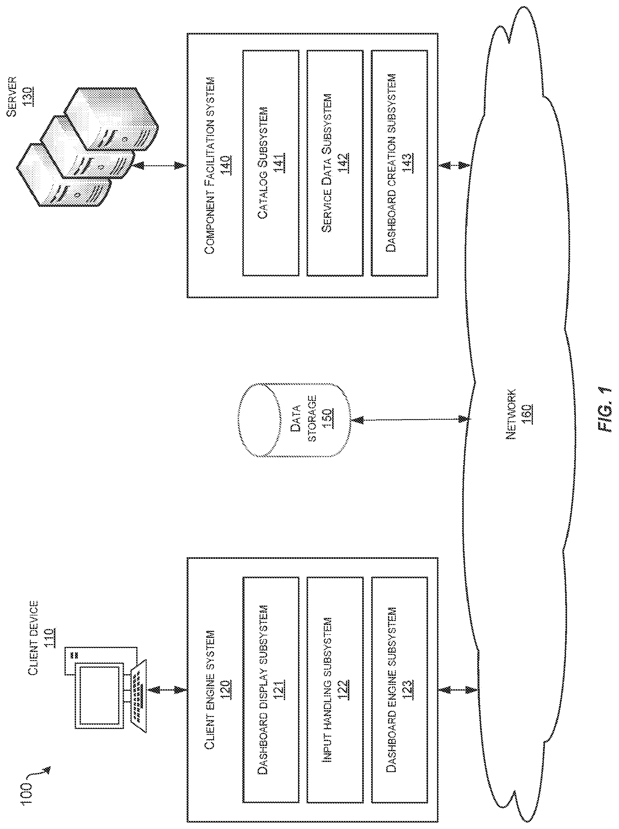 Patent US12348599 Figure 1 – Techniques for distributed interface component generation