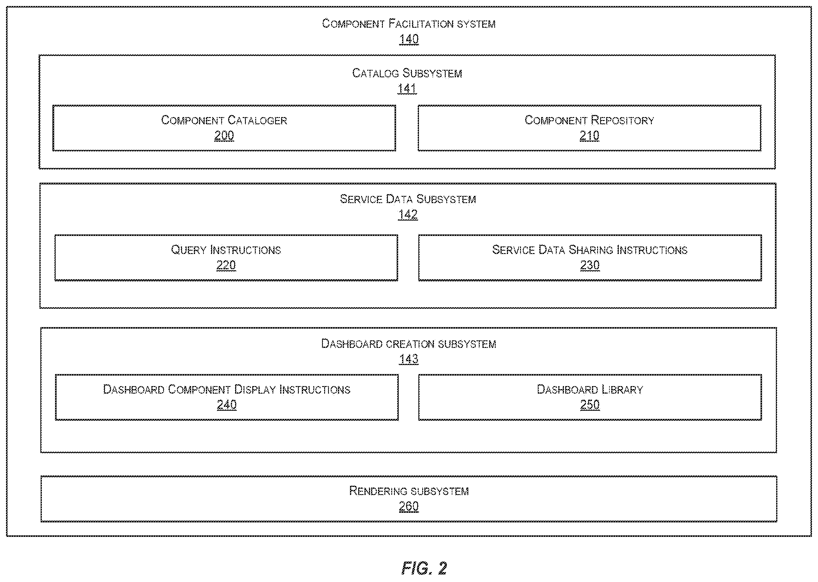 Patent US12348599 Figure 2 – Techniques for distributed interface component generation