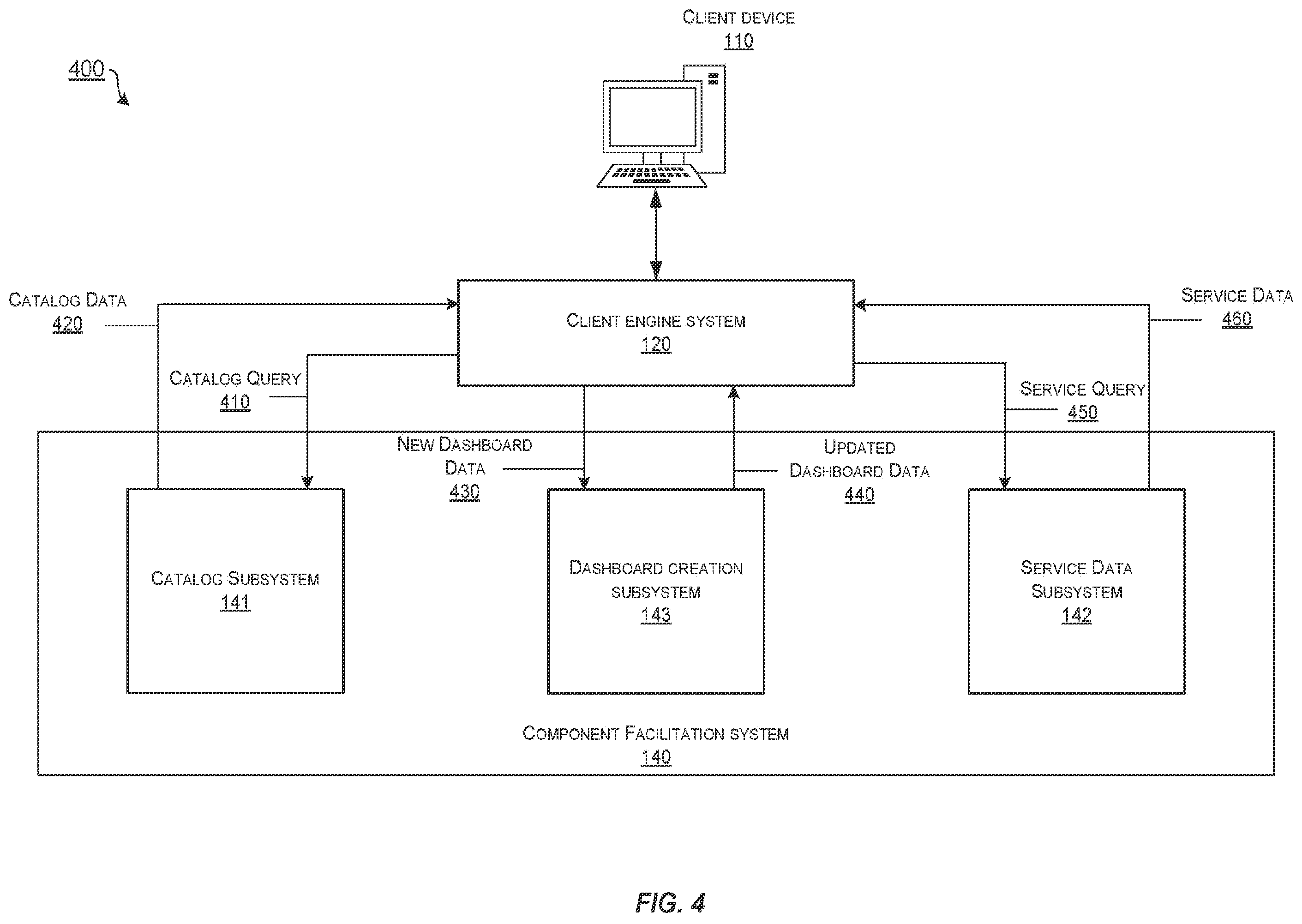 Patent US12348599 Figure 4 – Techniques for distributed interface component generation
