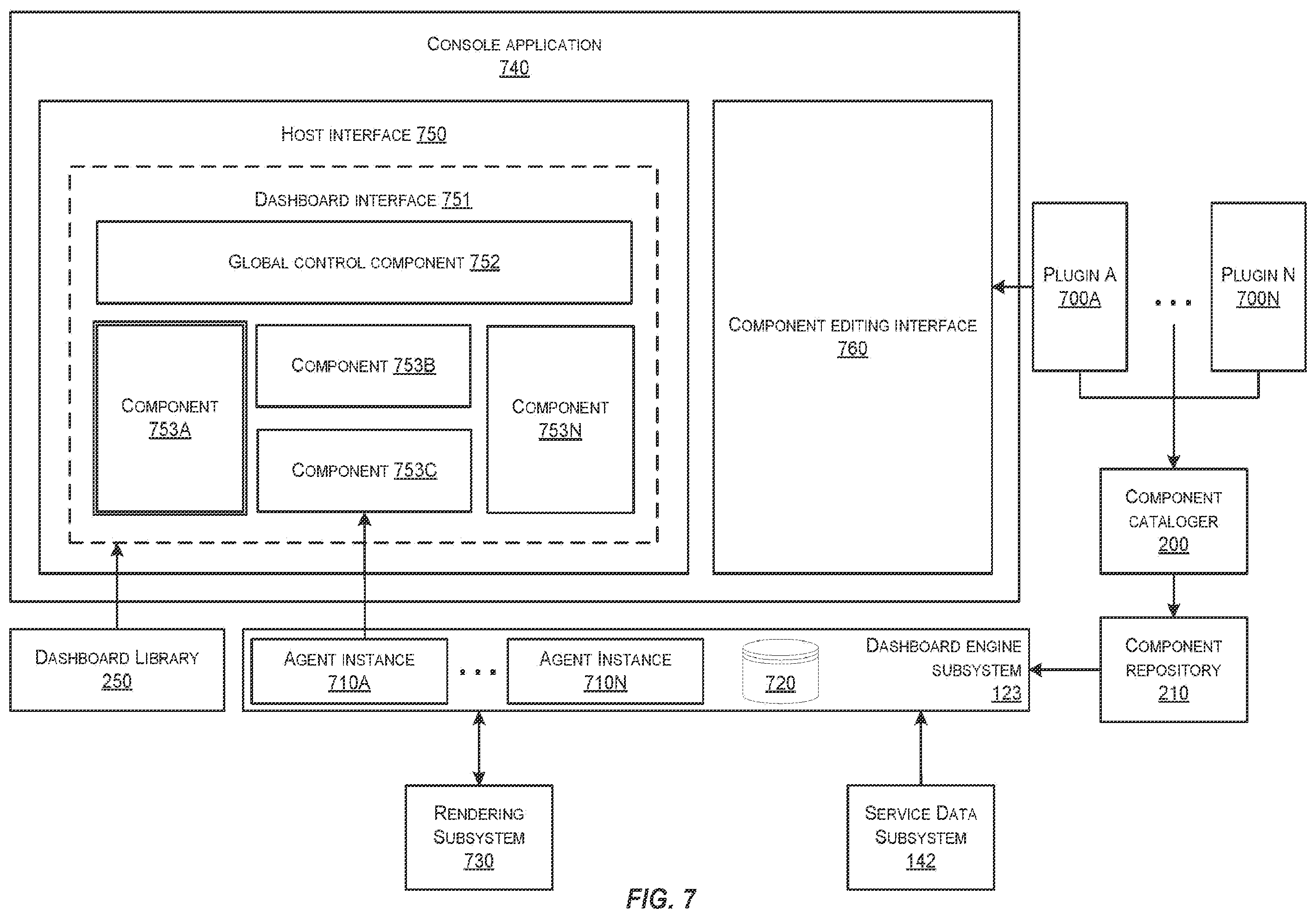 Patent US12348599 Figure 7 – Techniques for distributed interface component generation