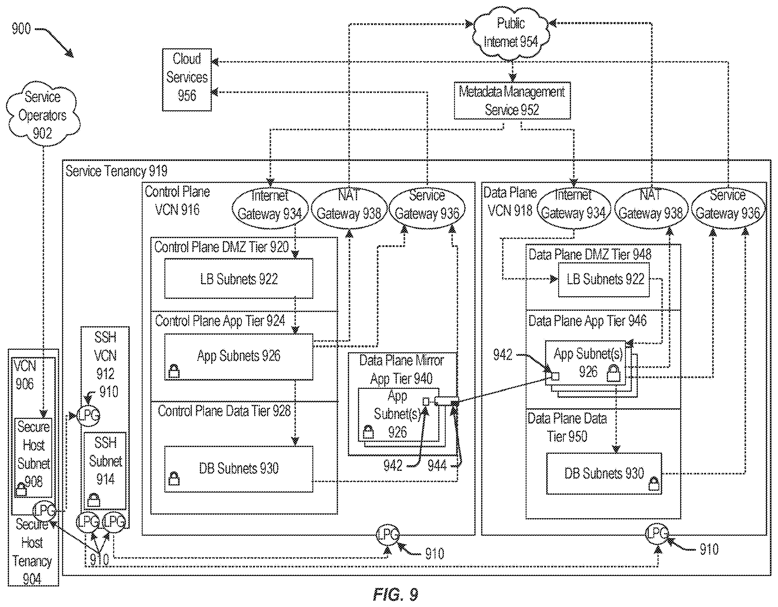 Patent US12348599 Figure 9 – Techniques for distributed interface component generation