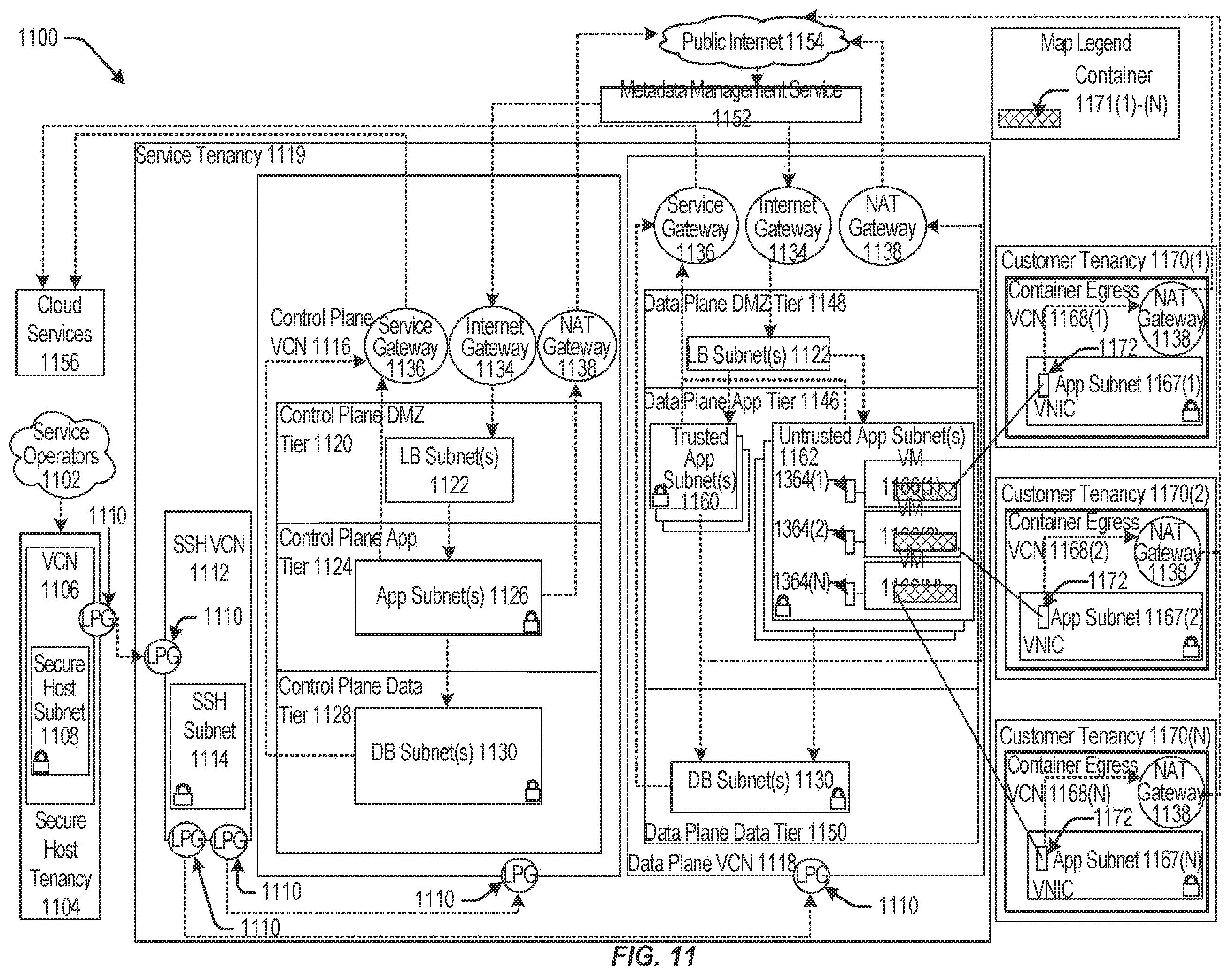 Patent US12348599 Figure 11 – Techniques for distributed interface component generation