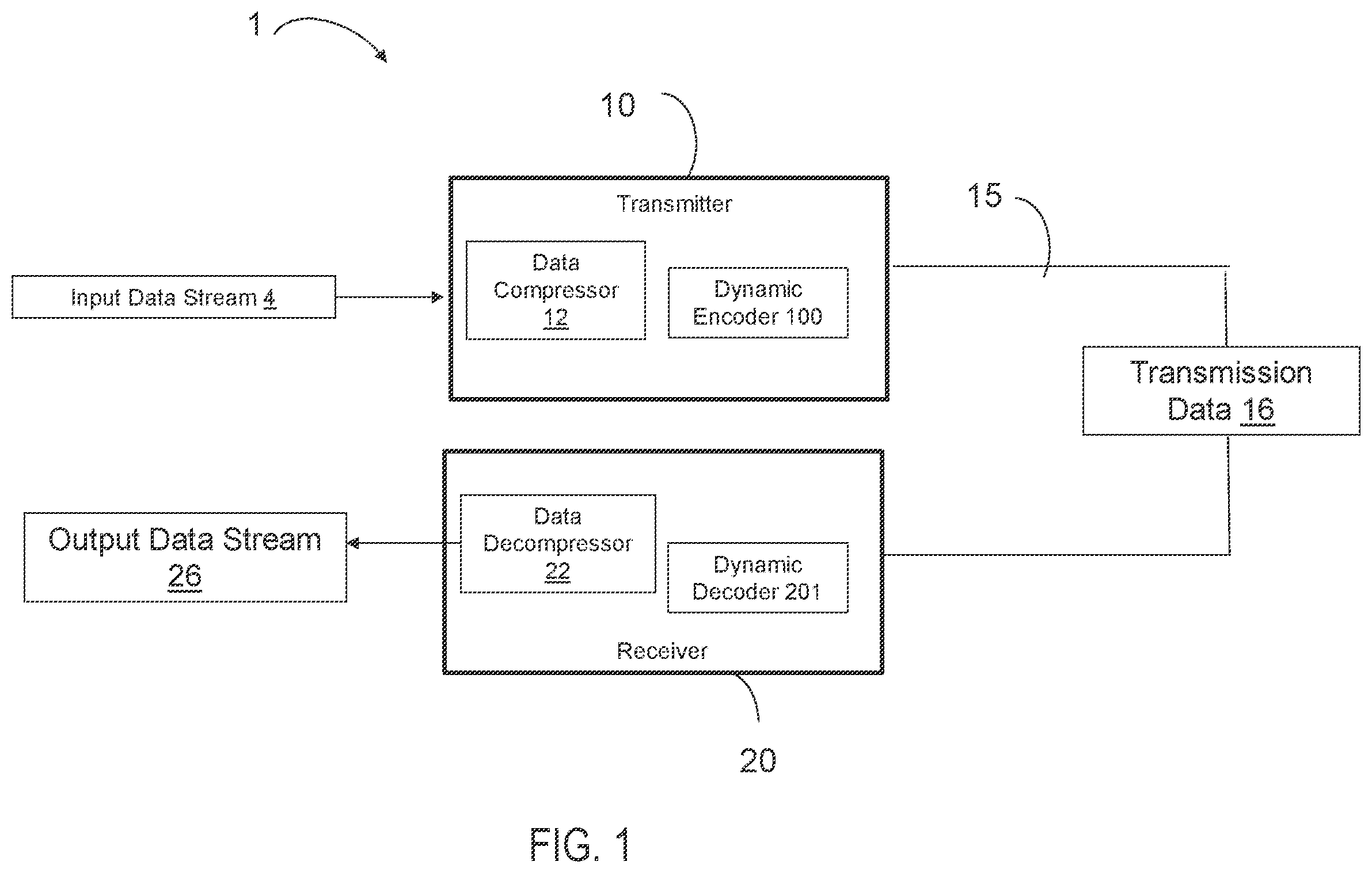Patent US12348600 Figure 1 – System and method for dynamic entropy coding