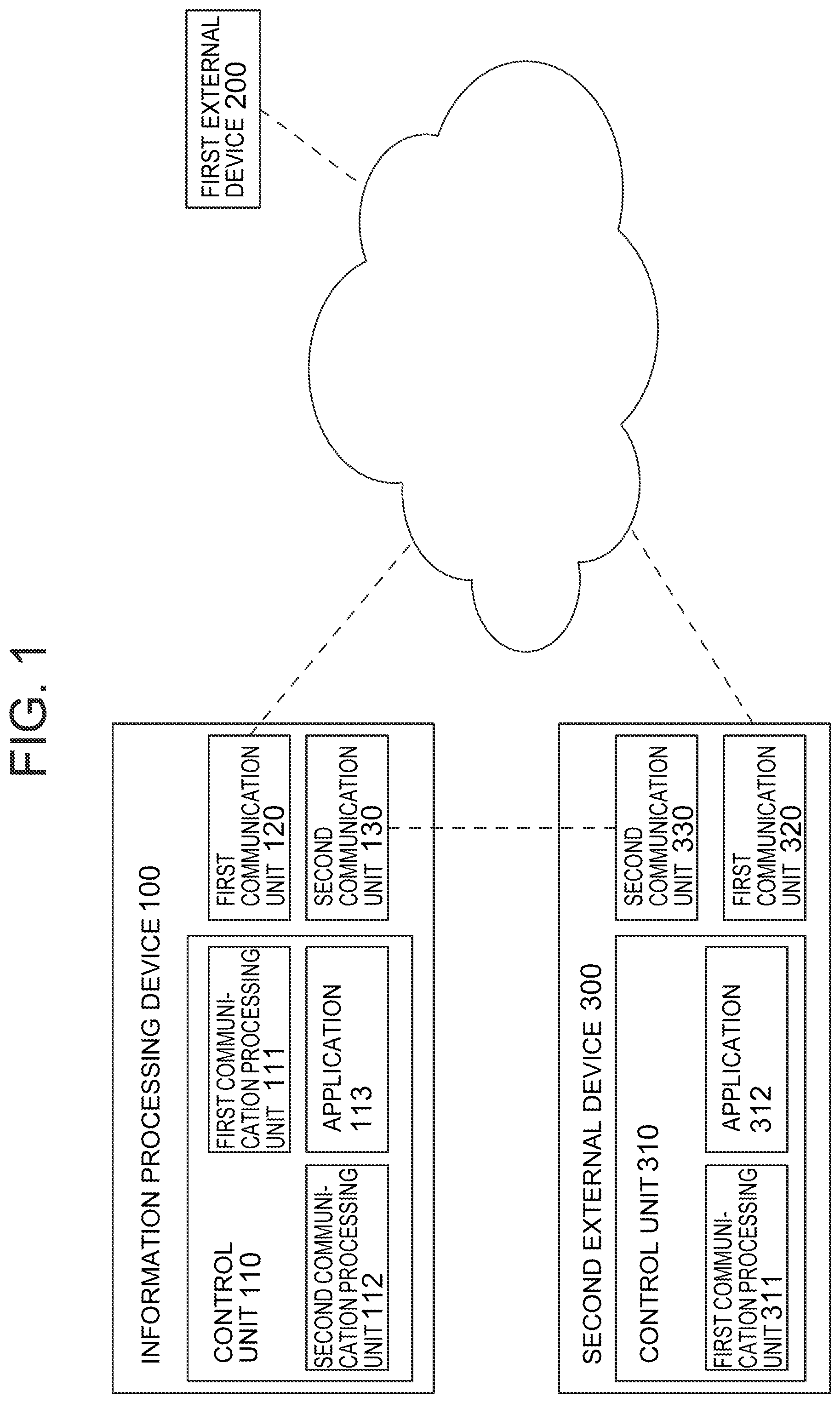 Patent US12348602 Figure 1 – Information processing device