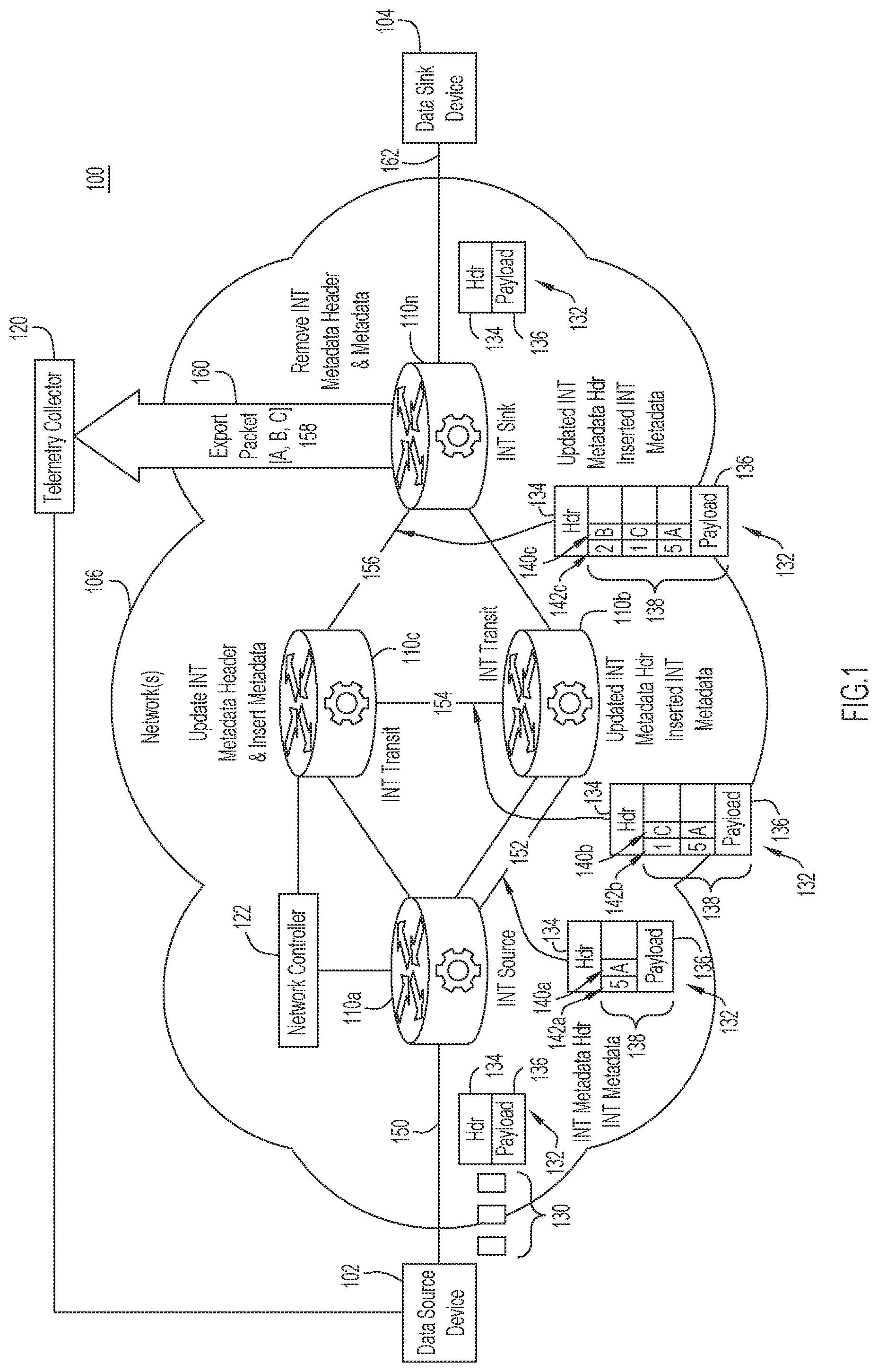 Patent US12348603 Figure 1 – Metadata prioritization
