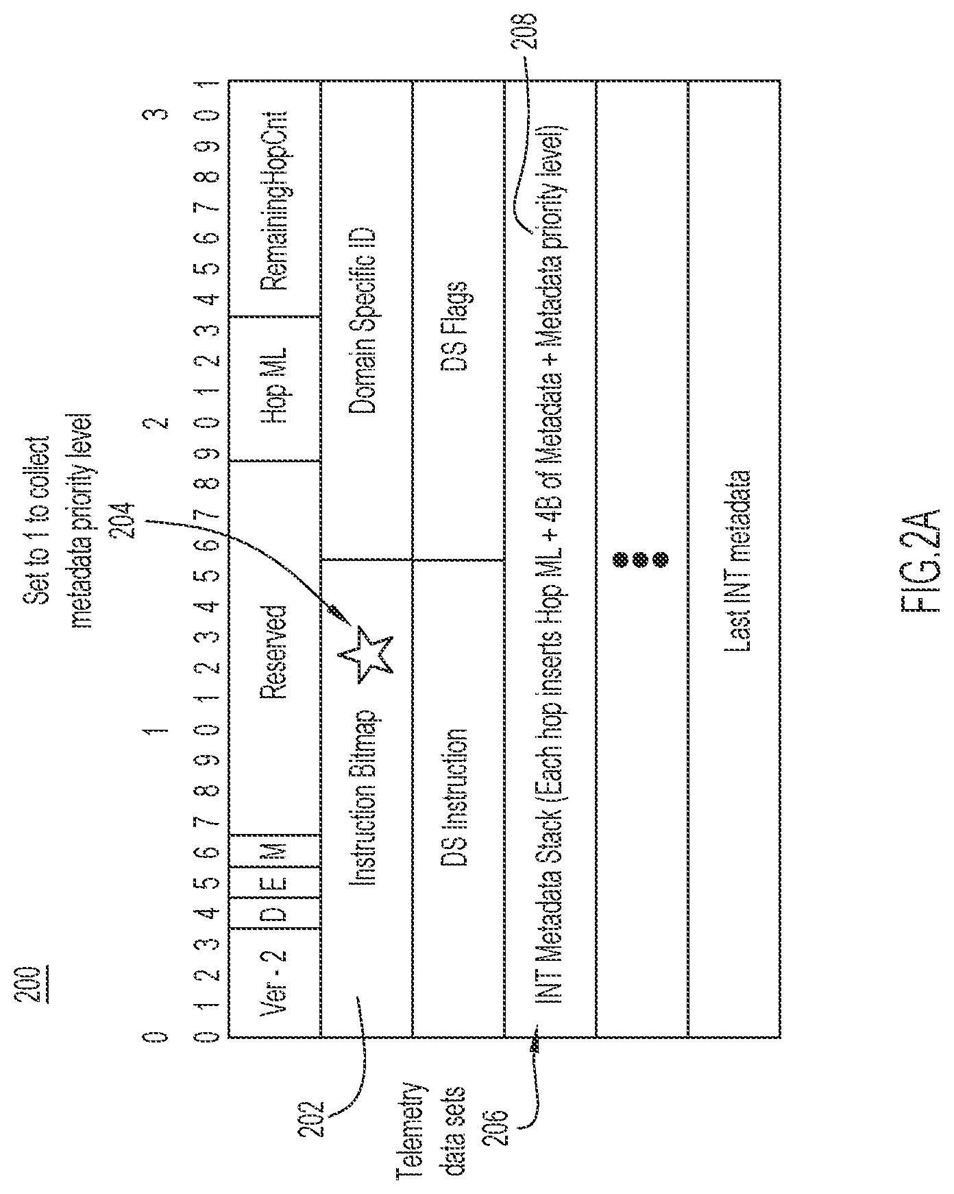 Patent US12348603 Figure 2 – Metadata prioritization