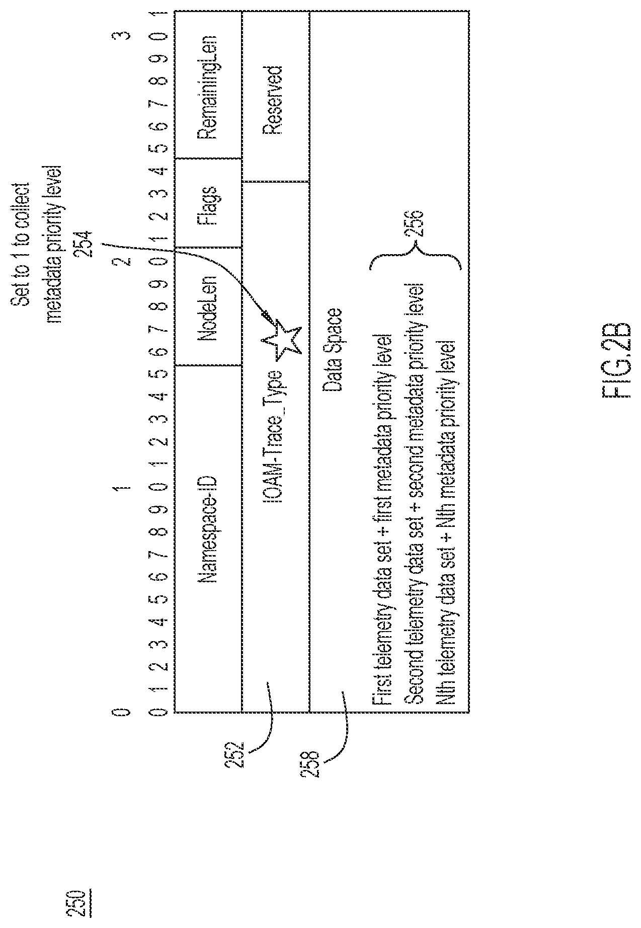 Patent US12348603 Figure 3 – Metadata prioritization