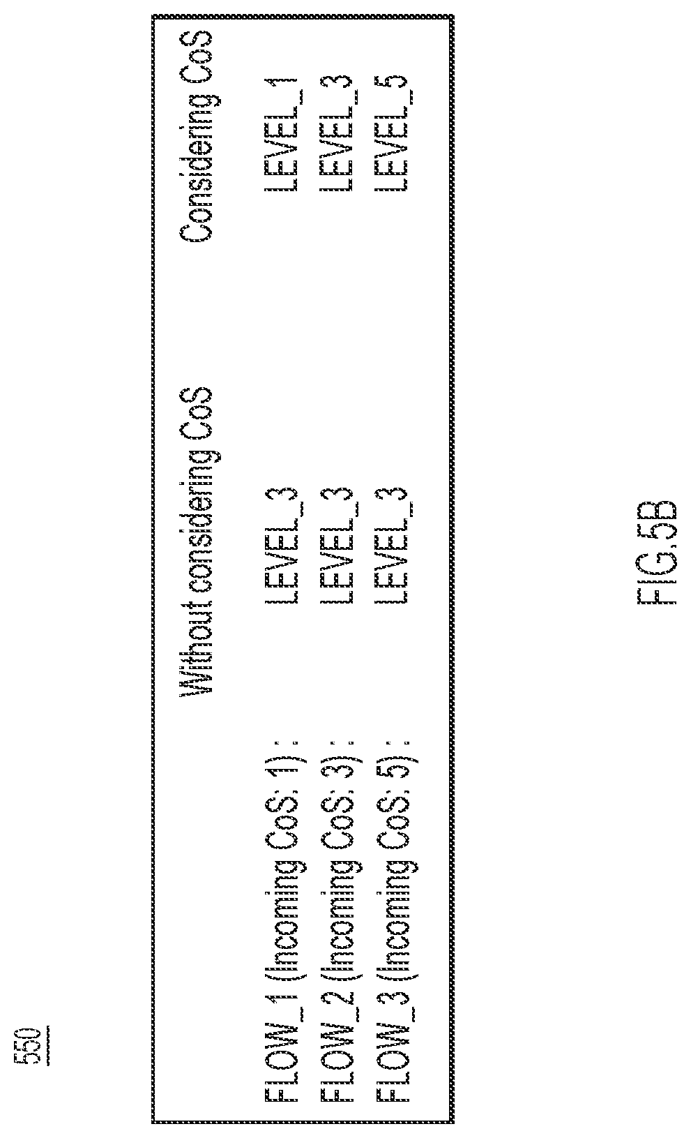 Patent US12348603 Figure 6 – Metadata prioritization