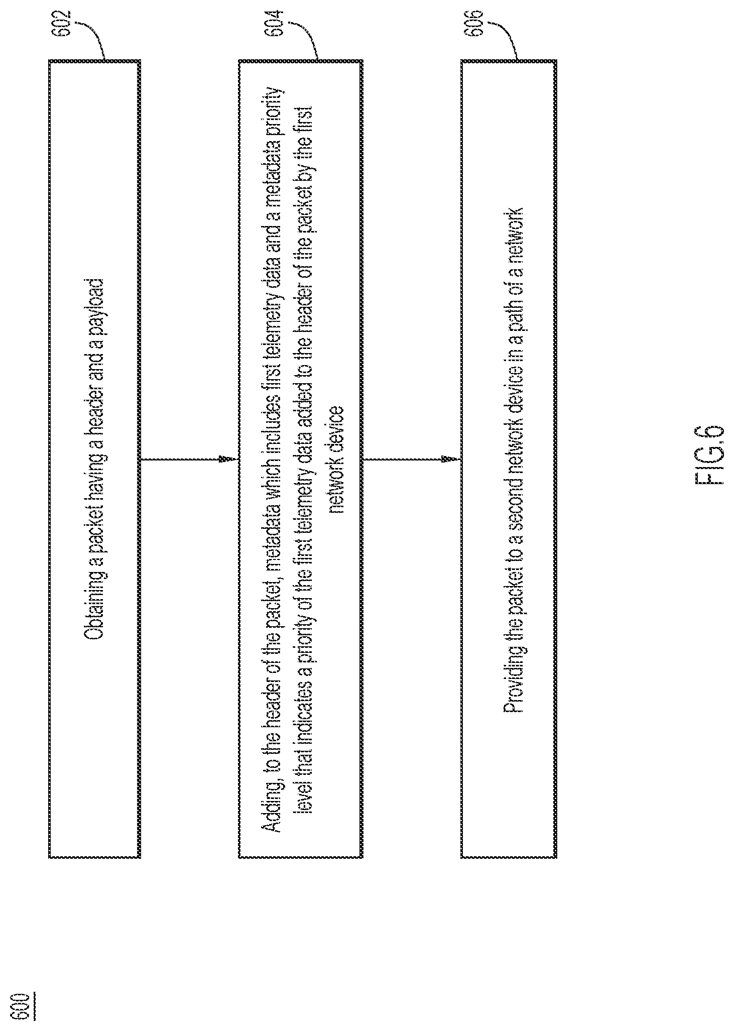 Patent US12348603 Figure 7 – Metadata prioritization