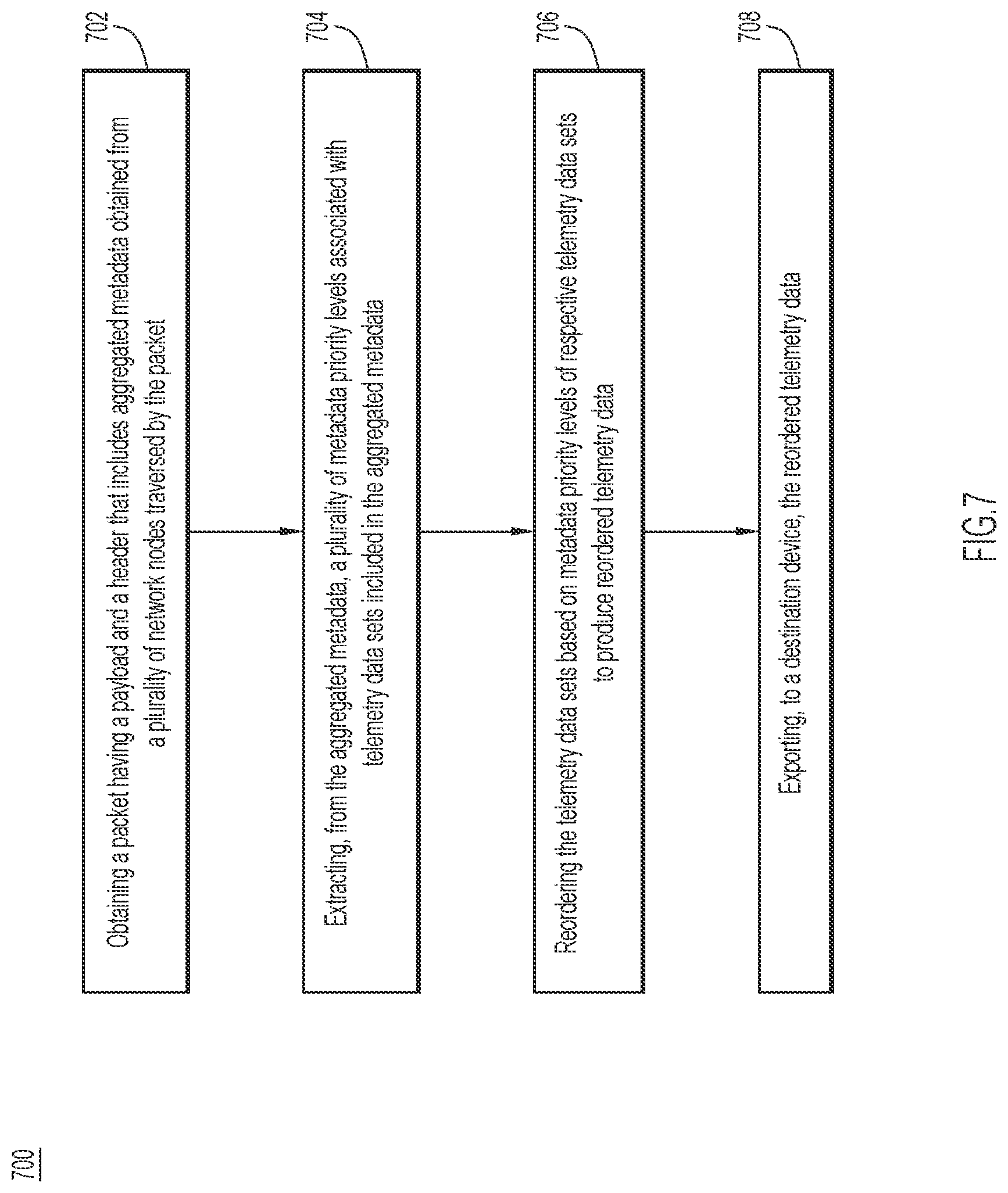 Patent US12348603 Figure 8 – Metadata prioritization