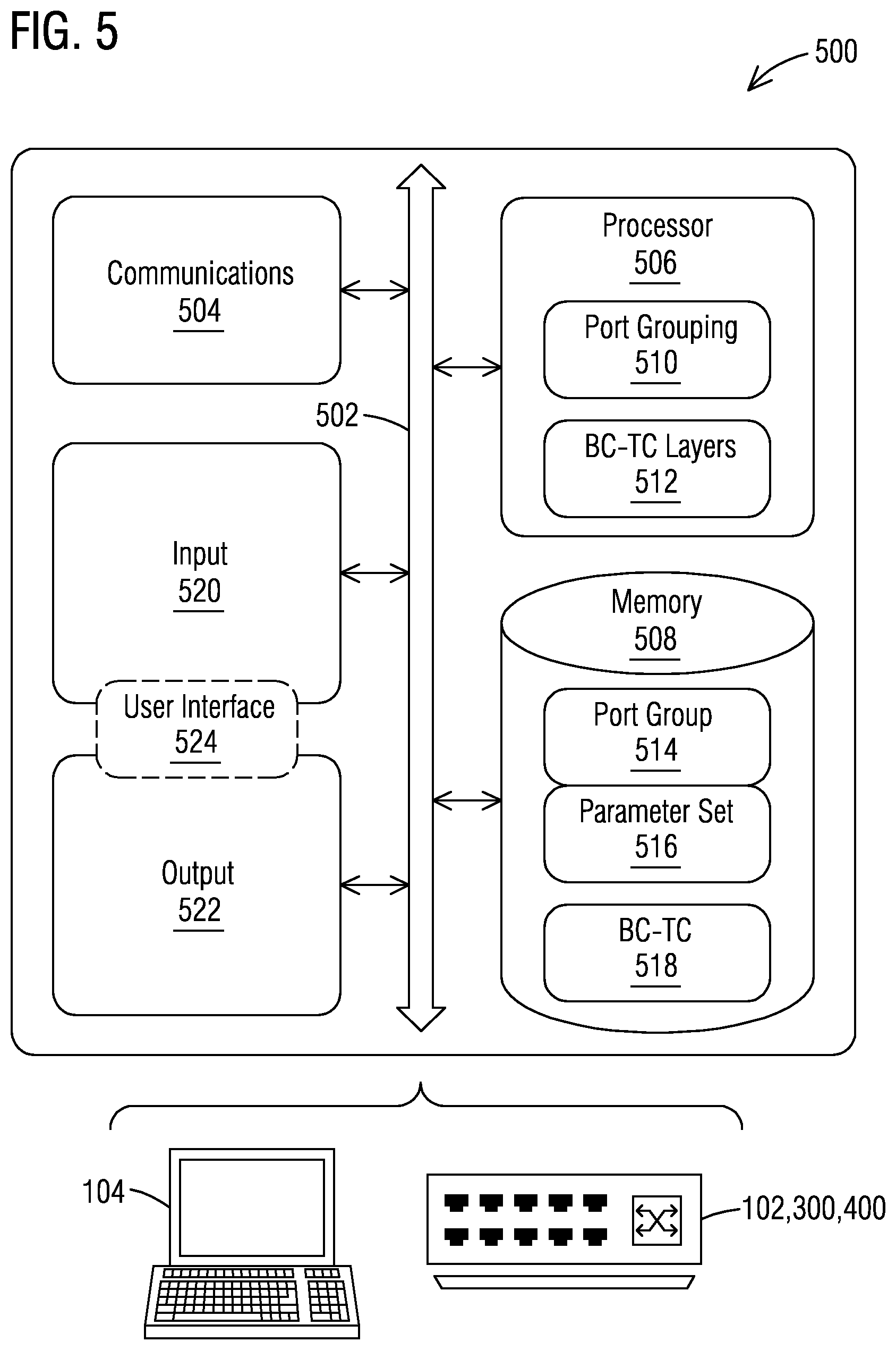 Patent US12348604 Figure 5 – System and method for configuring multiple PTP ports of a network device