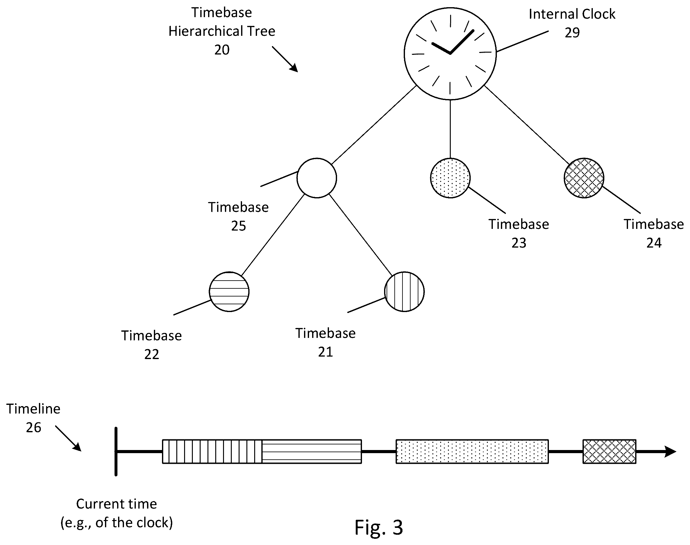 Patent US12348605 Figure 3 – Method and system for time-aligned media playback