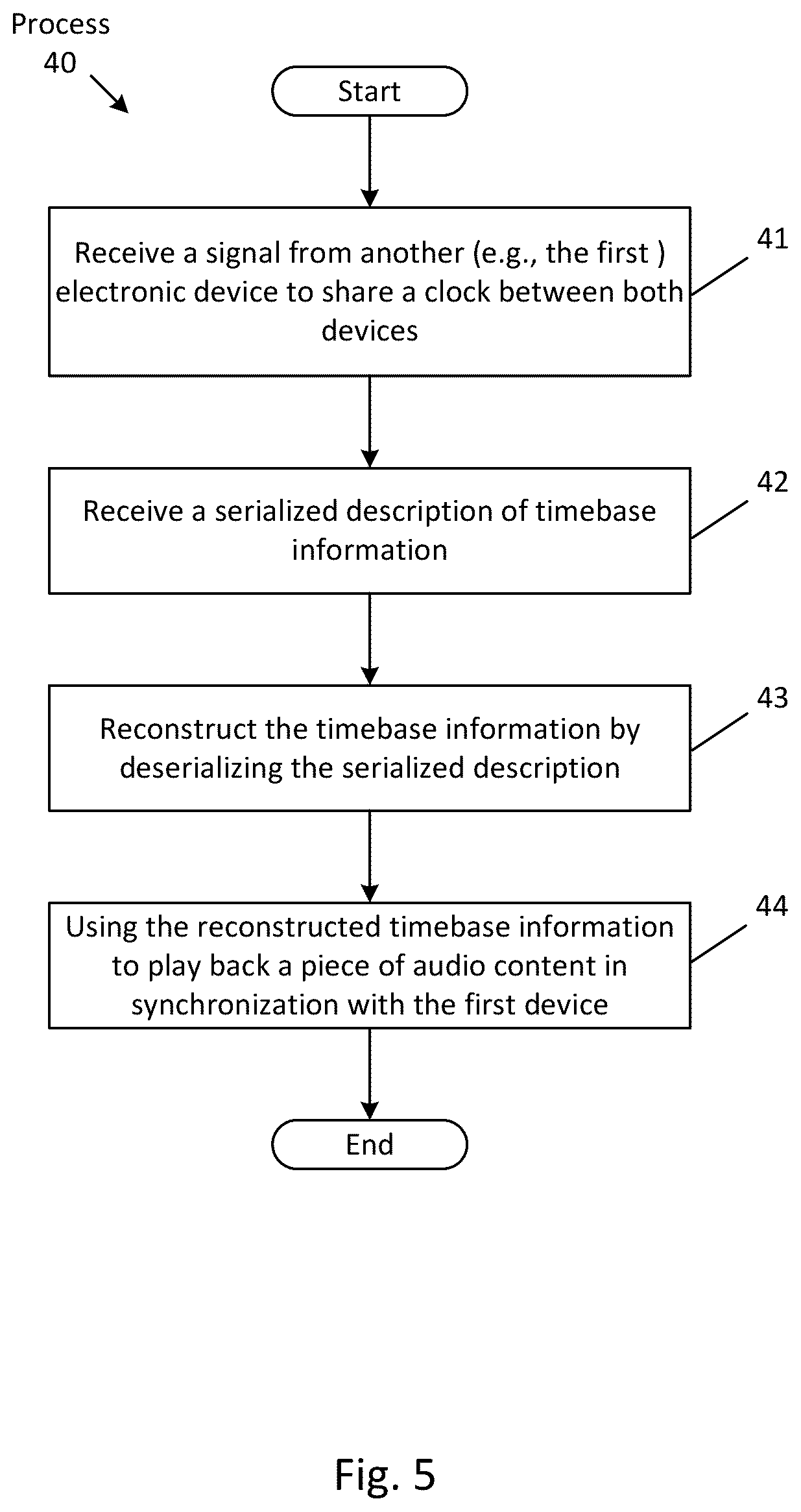 Patent US12348605 Figure 5 – Method and system for time-aligned media playback