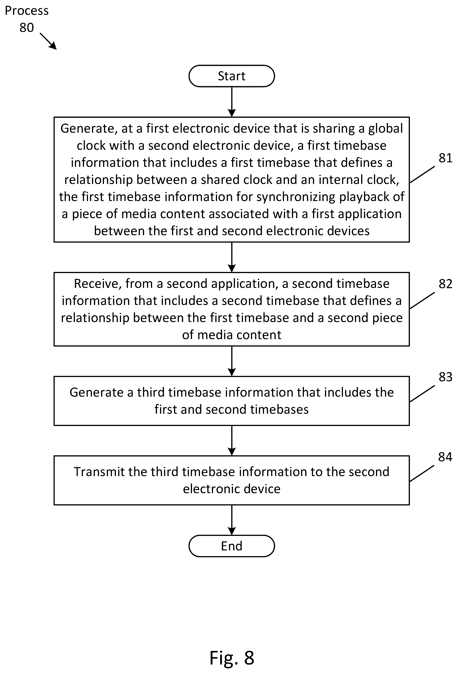 Patent US12348605 Figure 8 – Method and system for time-aligned media playback